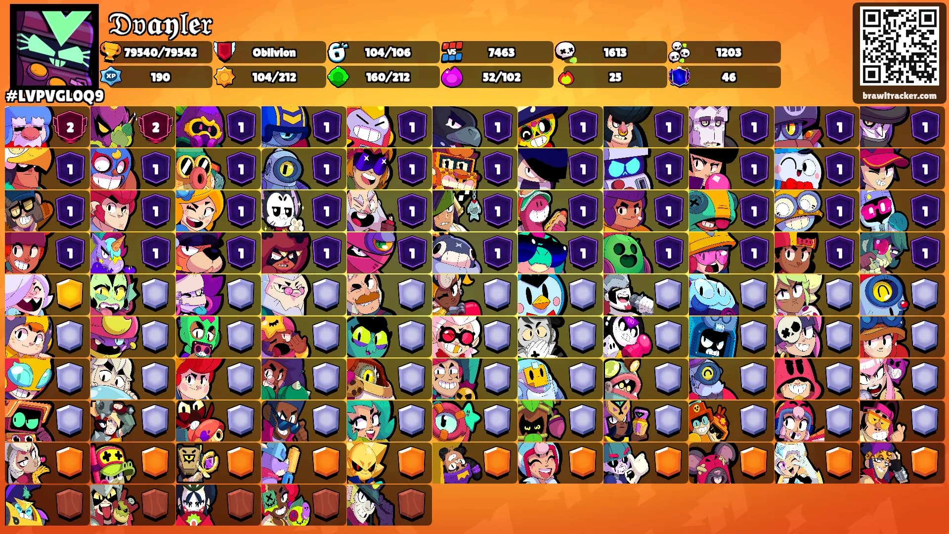 𝔇𝔳𝖆𝖞𝔩𝖊𝔯's Ranks