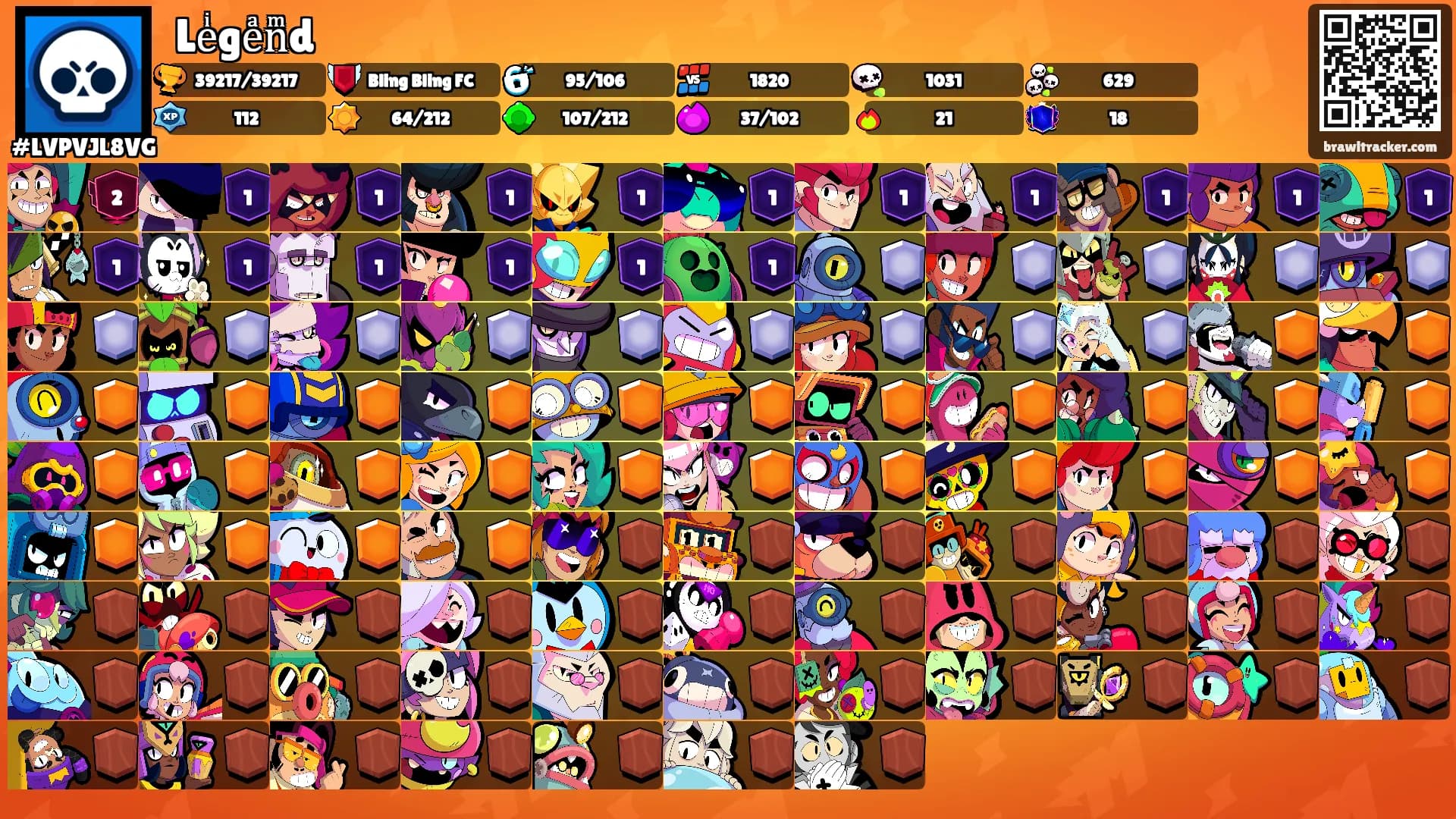 ꧁Leͥgeͣnͫd꧂'s Ranks