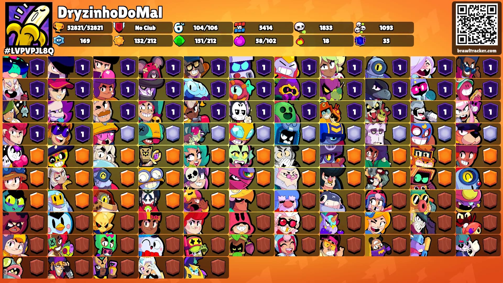 DryzinhoDoMal's Ranks