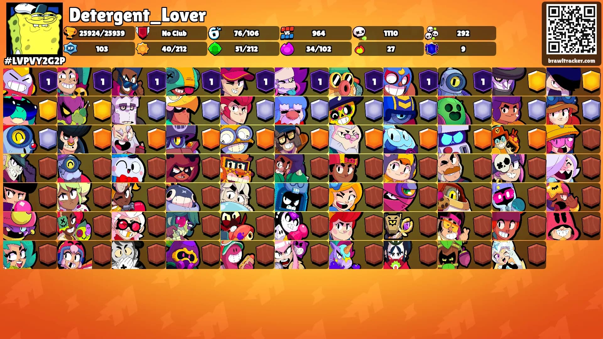 Detergent_Lover's Ranks