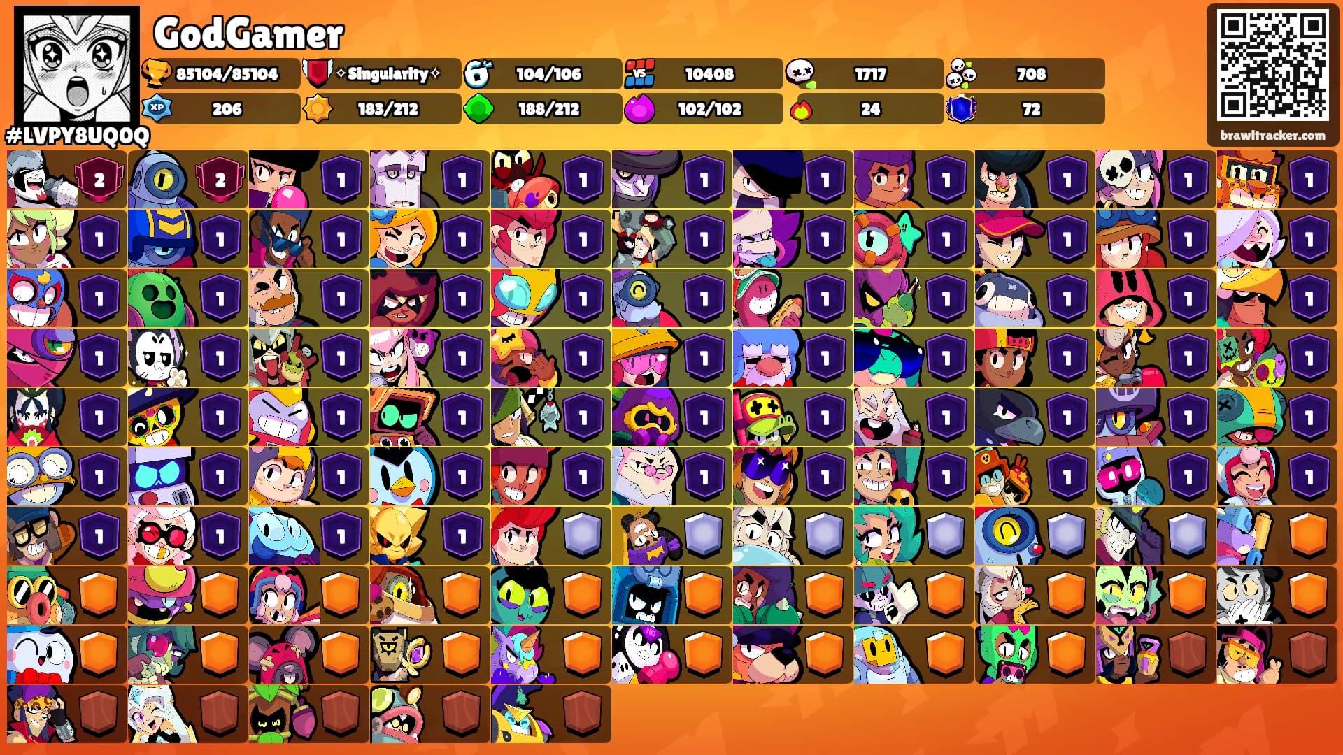 GodGamer's Ranks