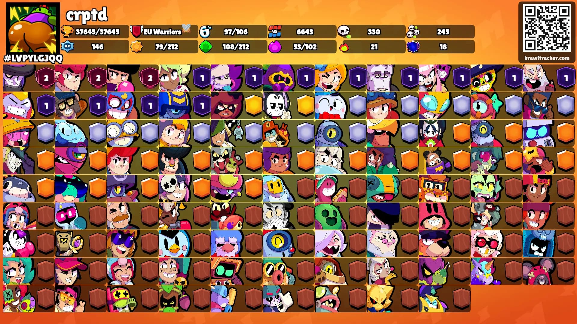 crptd's Ranks