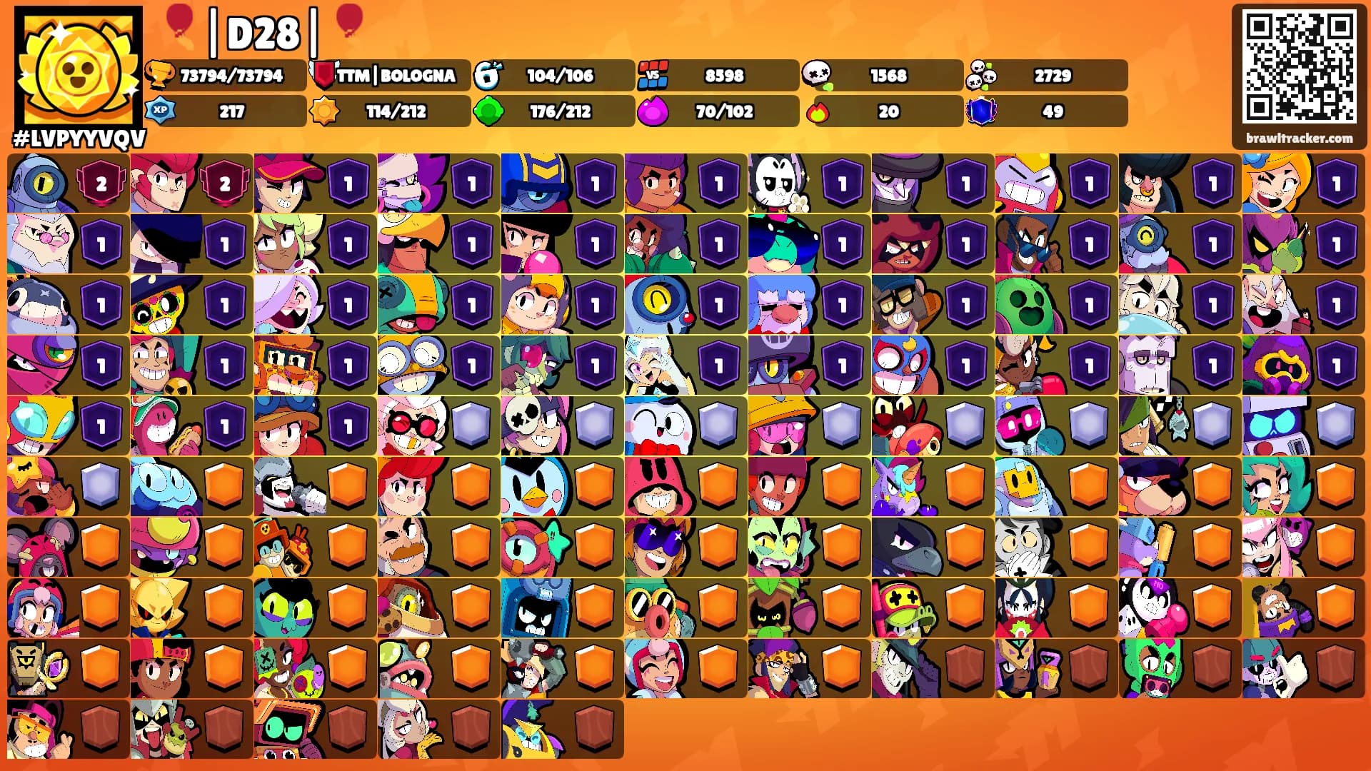 🎈|D28|🎈's Ranks