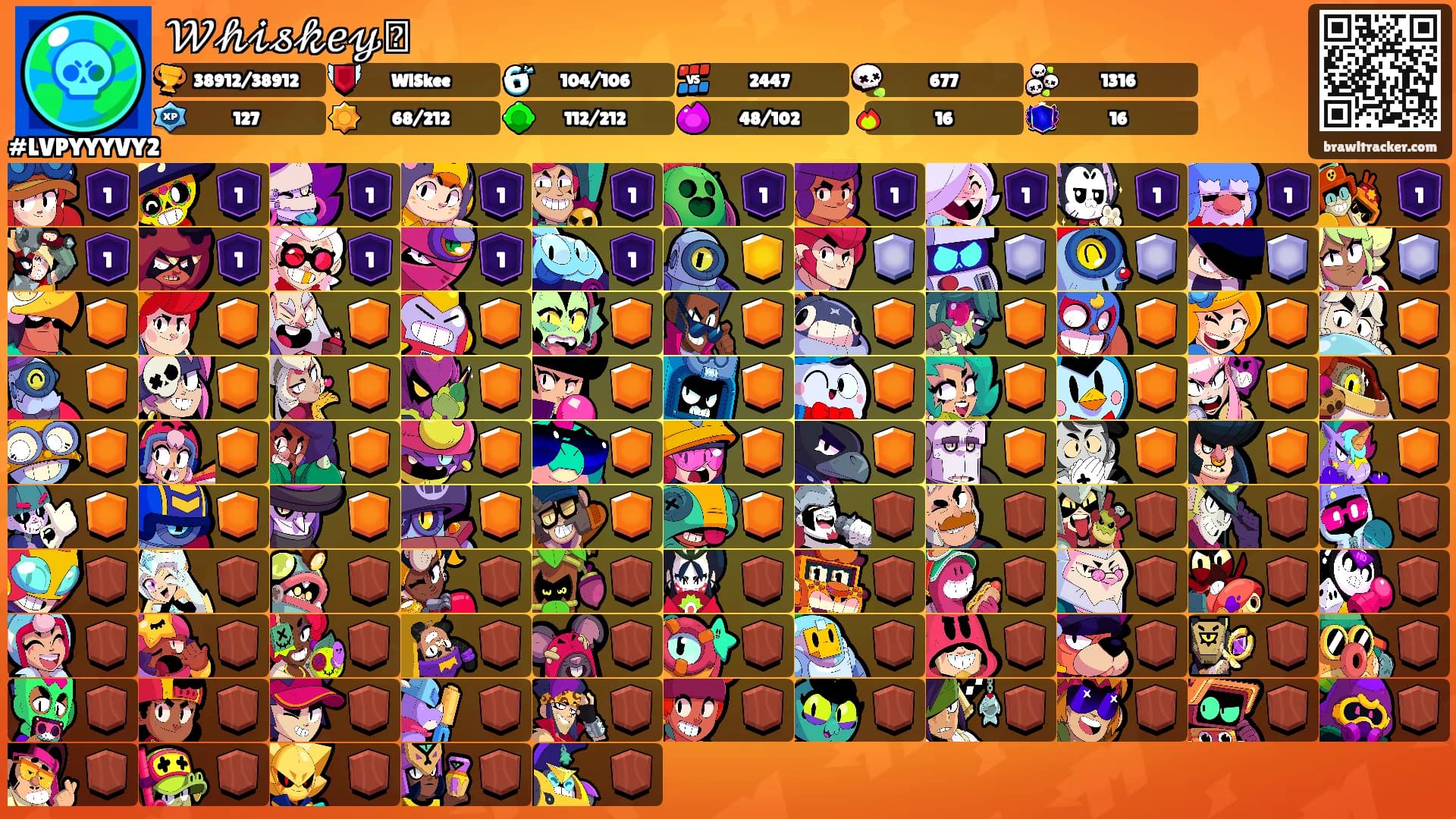 𝒲𝒽𝒾𝓈𝓀𝑒𝓎⛧'s Ranks