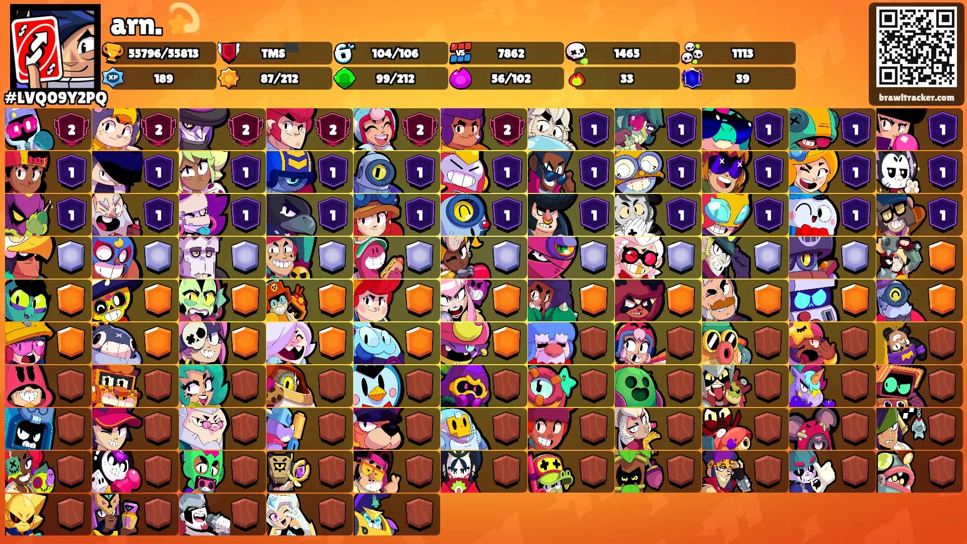 arn. 💫's Ranks