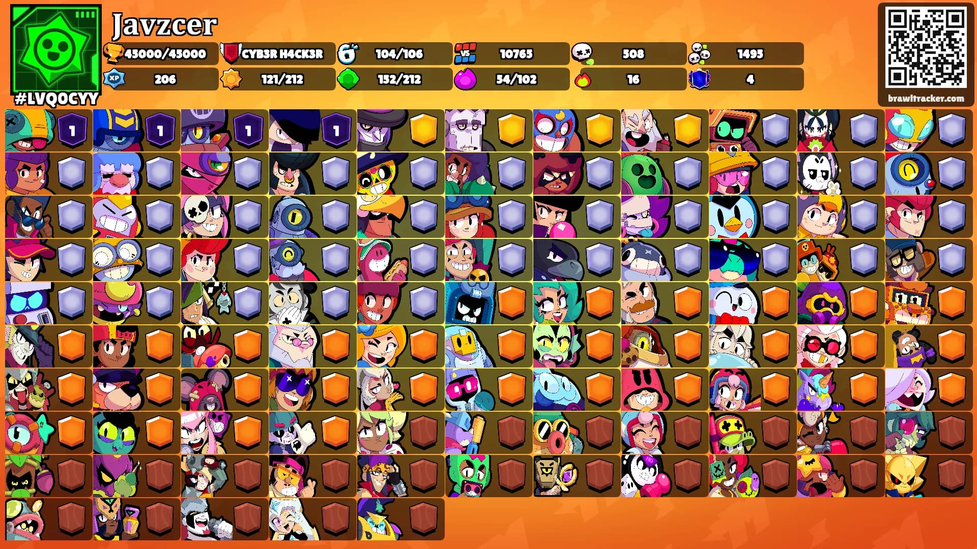 𝐉𝐚𝐯𝐳𝐜𝐞𝐫's Ranks
