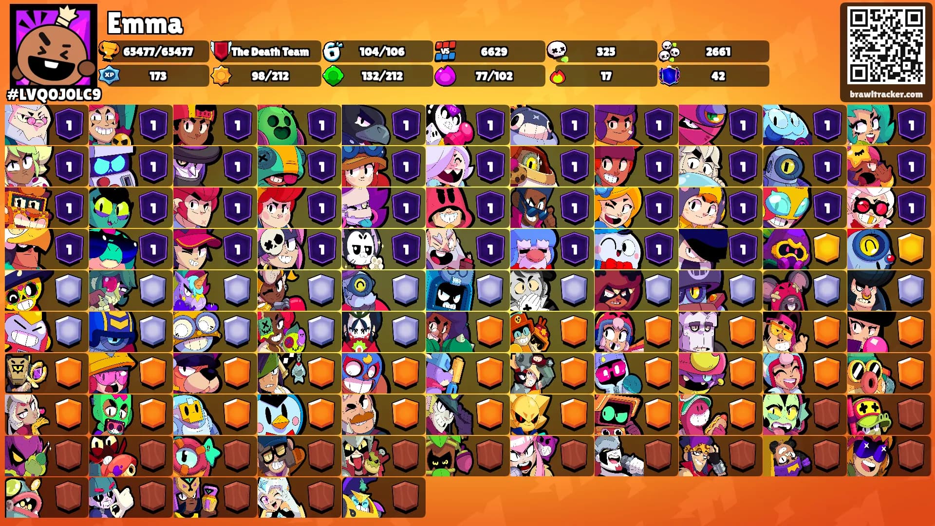 Emma's Ranks