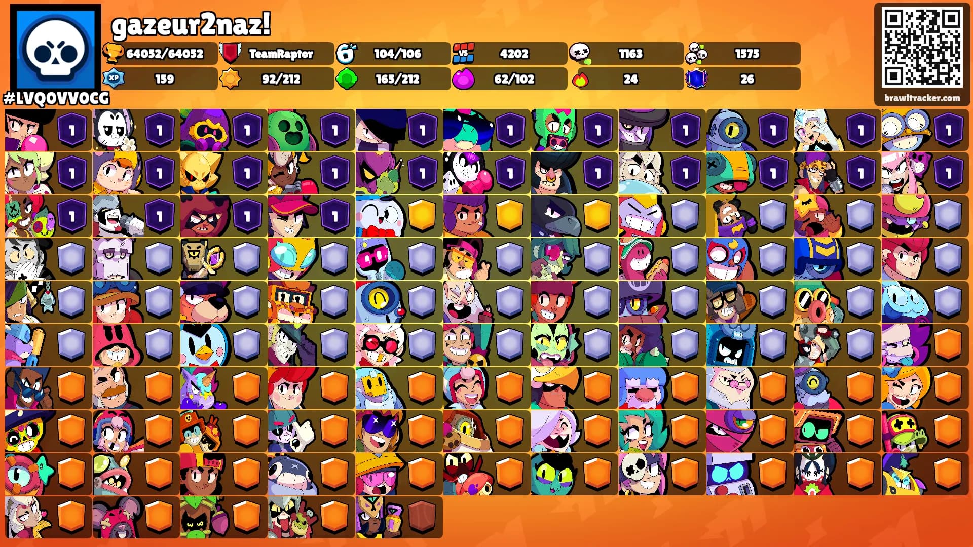 gazeur2naz!'s Ranks