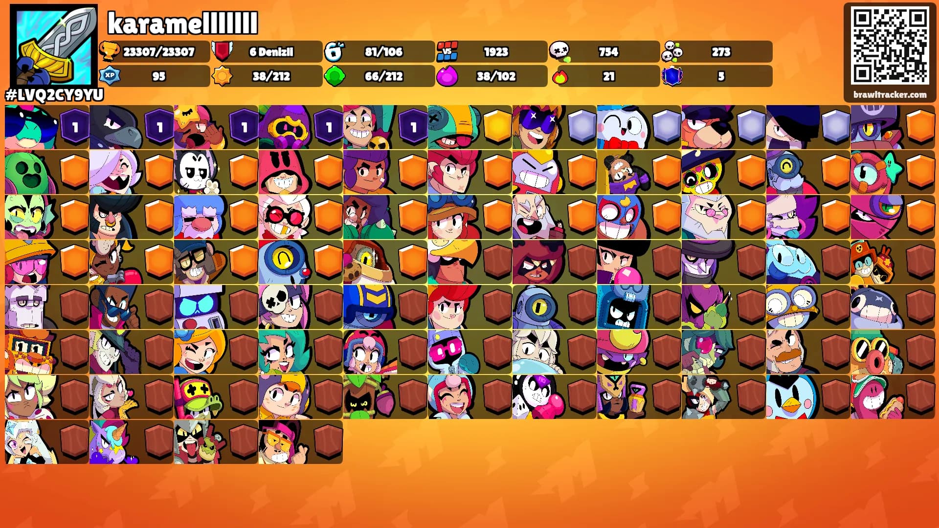 karamelllllll's Ranks