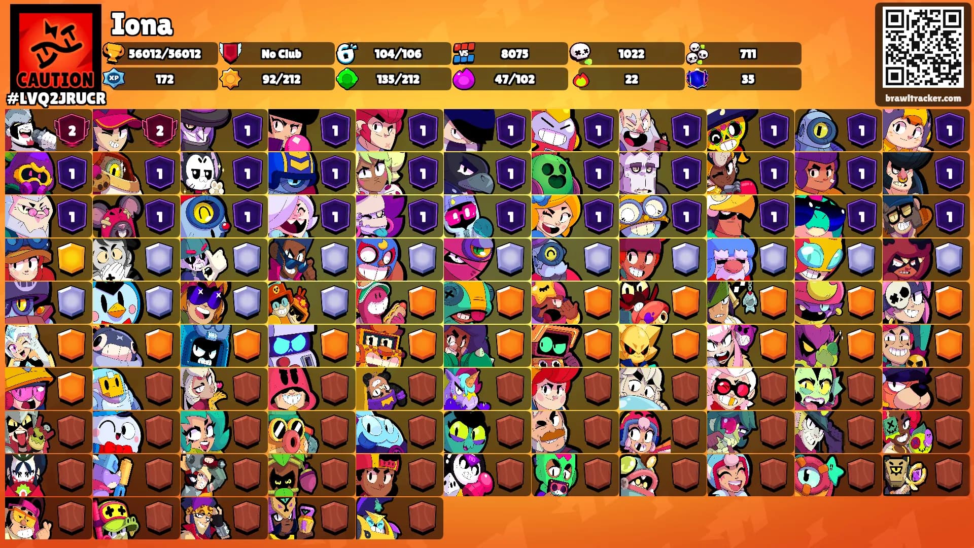 Iona's Ranks
