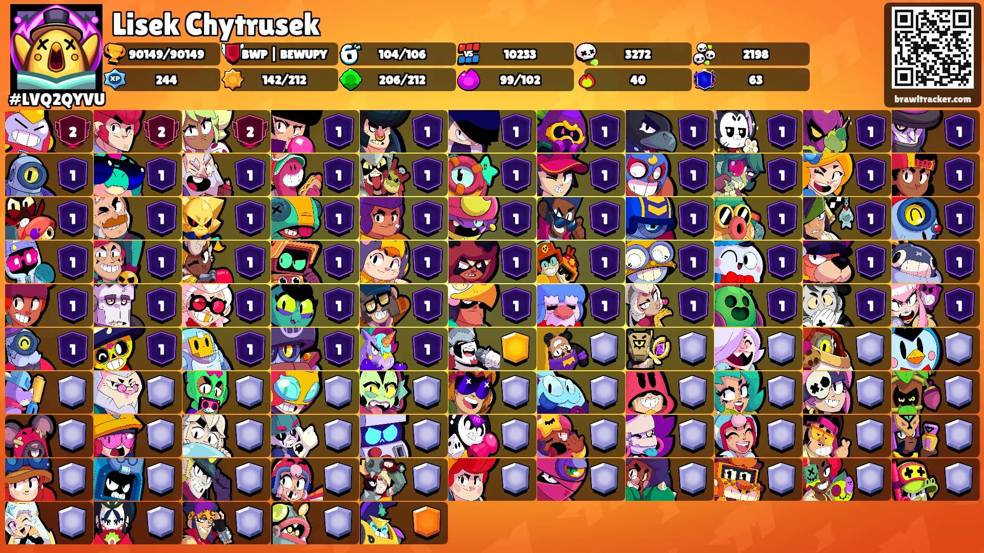 Lisek Chytrusek's Ranks