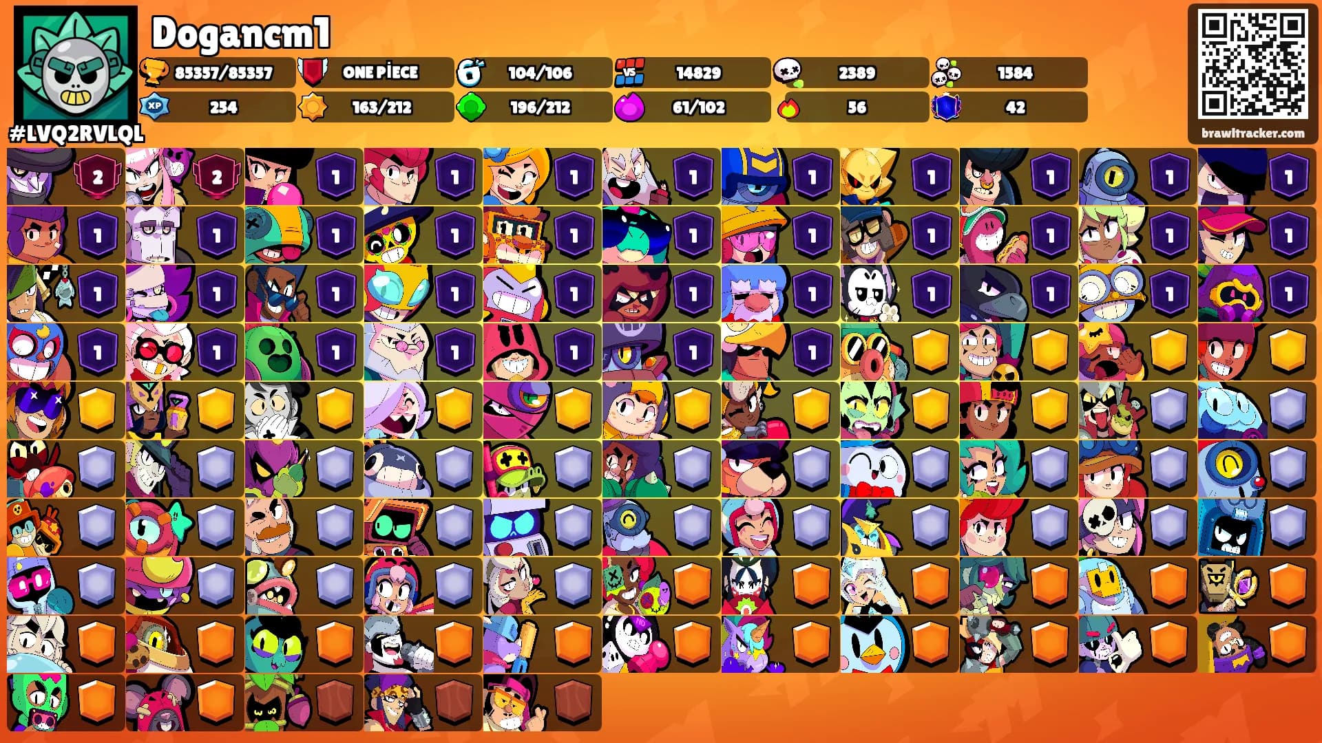 Dogancm1's Ranks