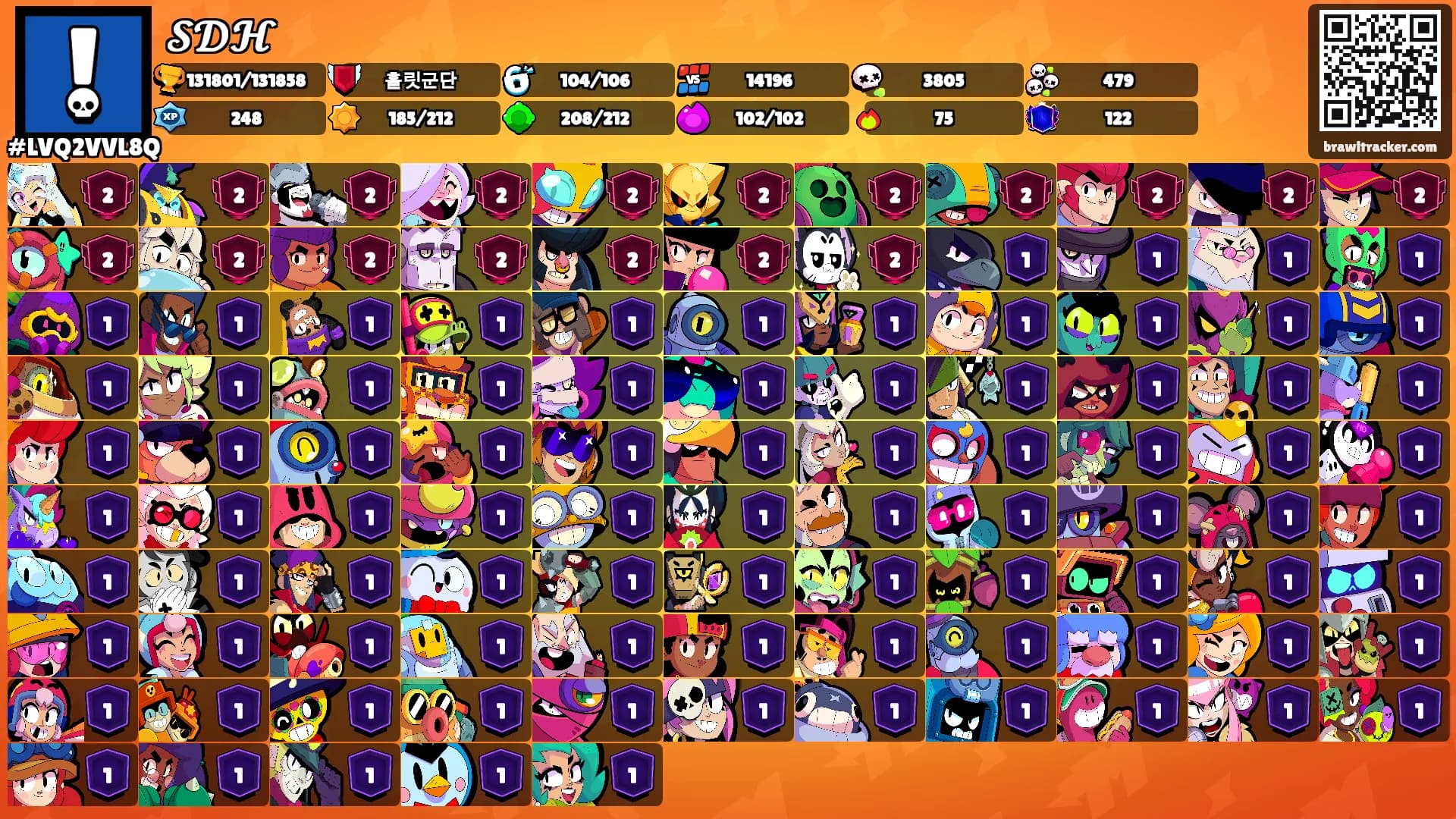 𝓢𝓓𝓗's Ranks