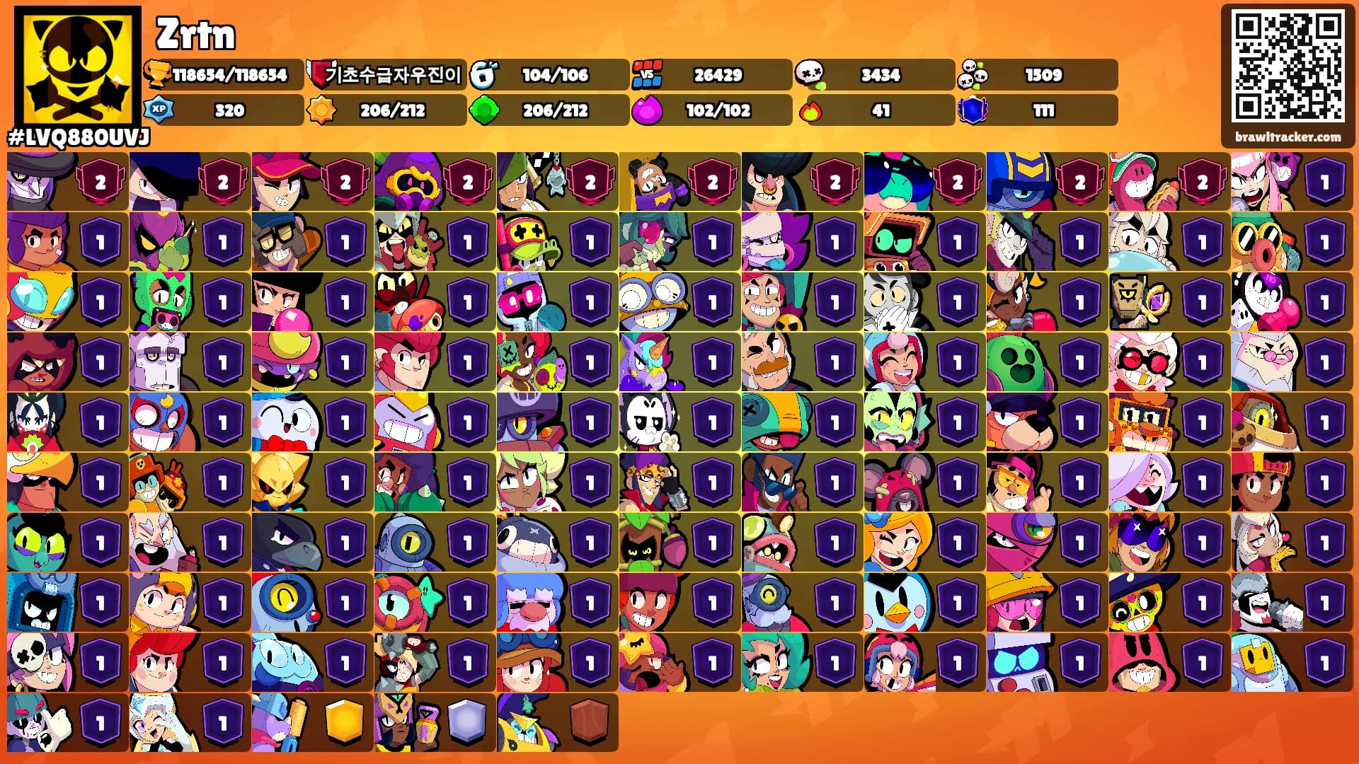Zrtn's Ranks
