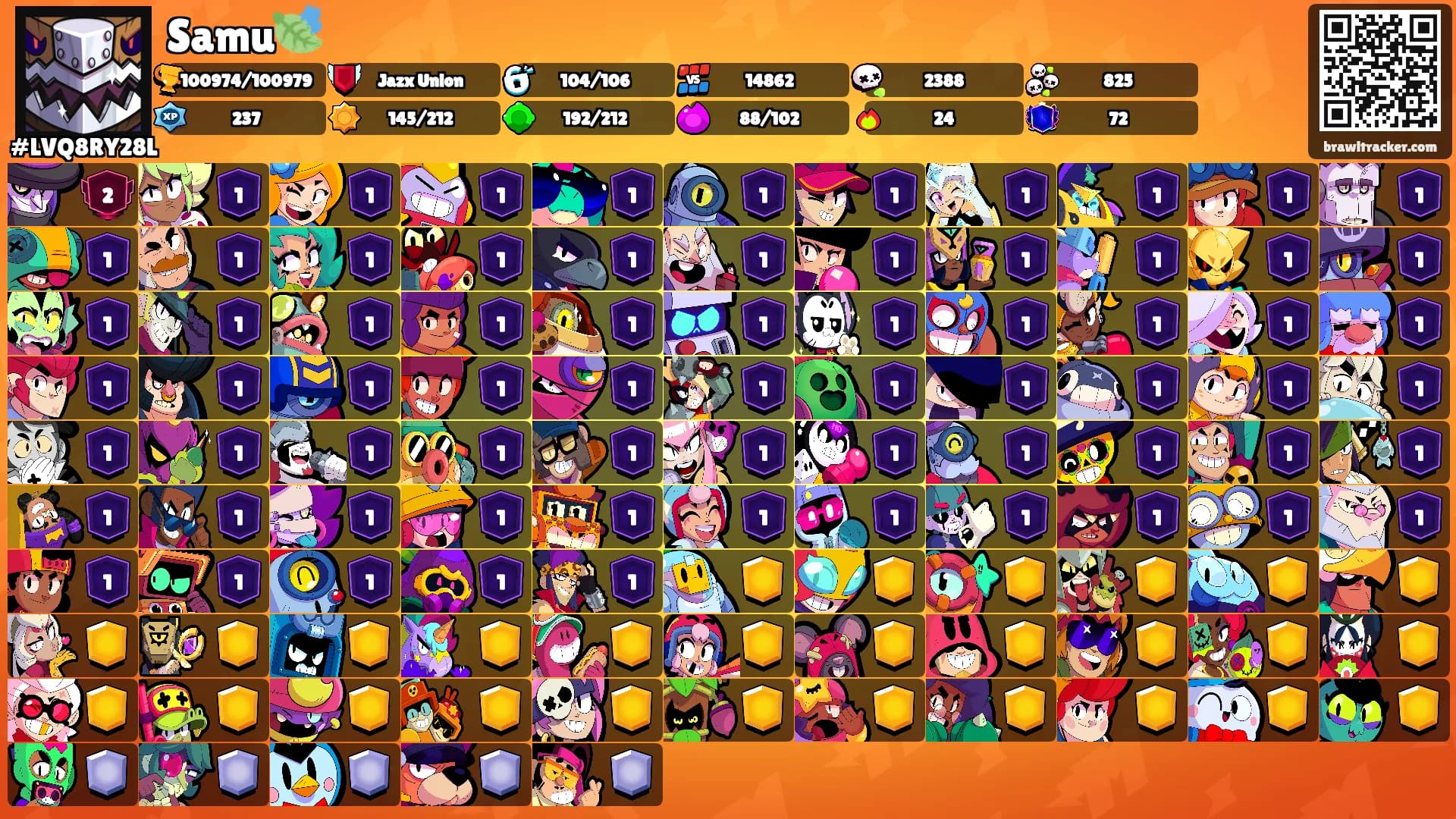 Samu🍃's Ranks