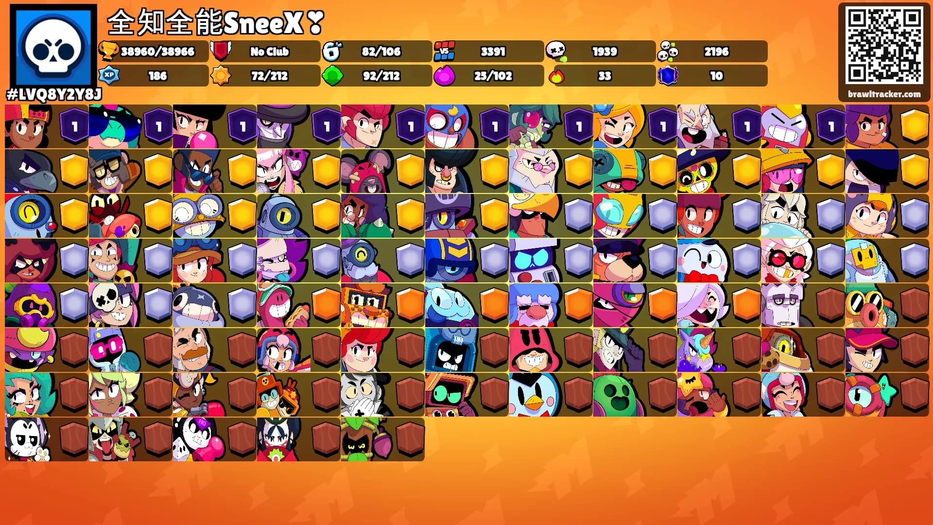 全知全能SneeX❣'s Ranks