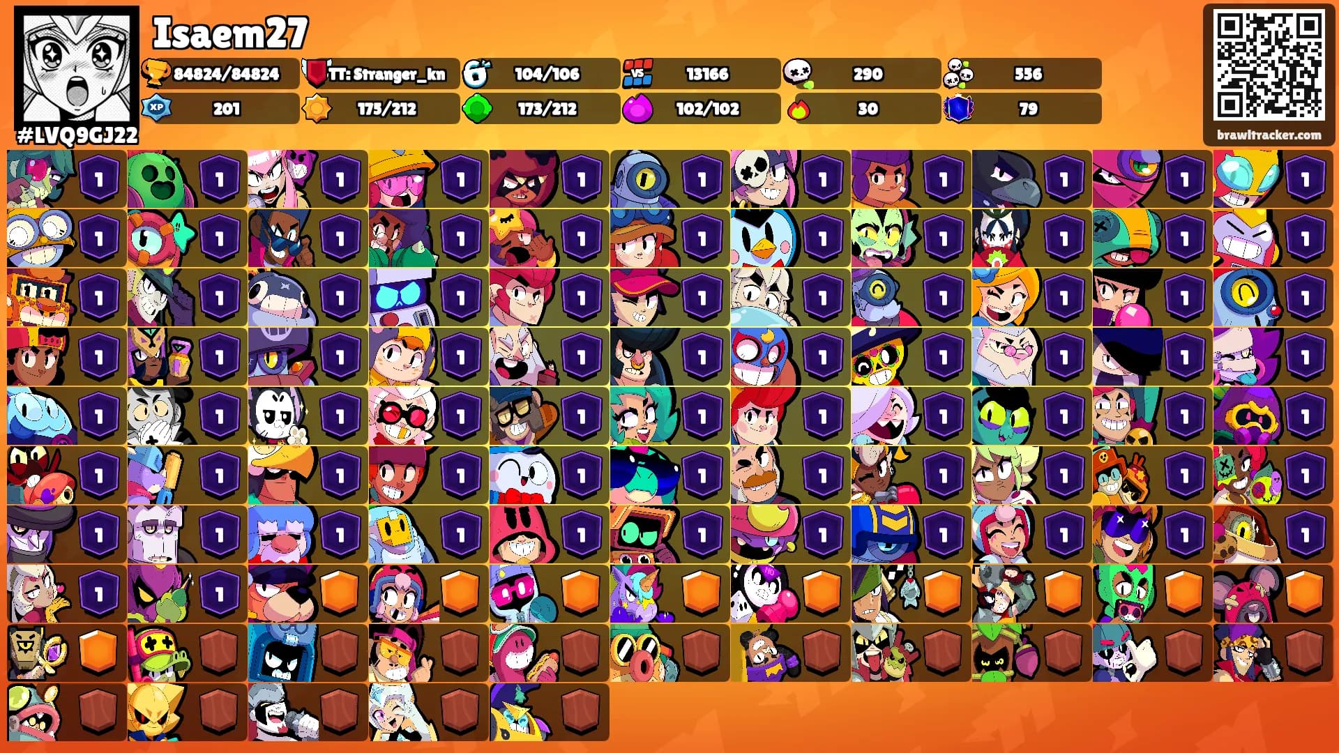 Isaem27's Ranks