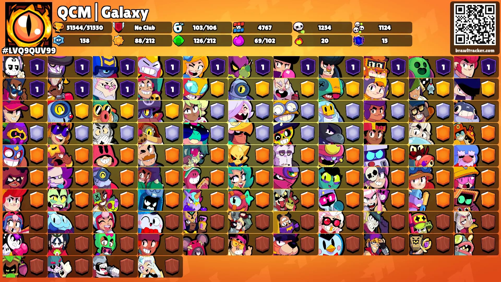 QCM|Galaxy's Ranks