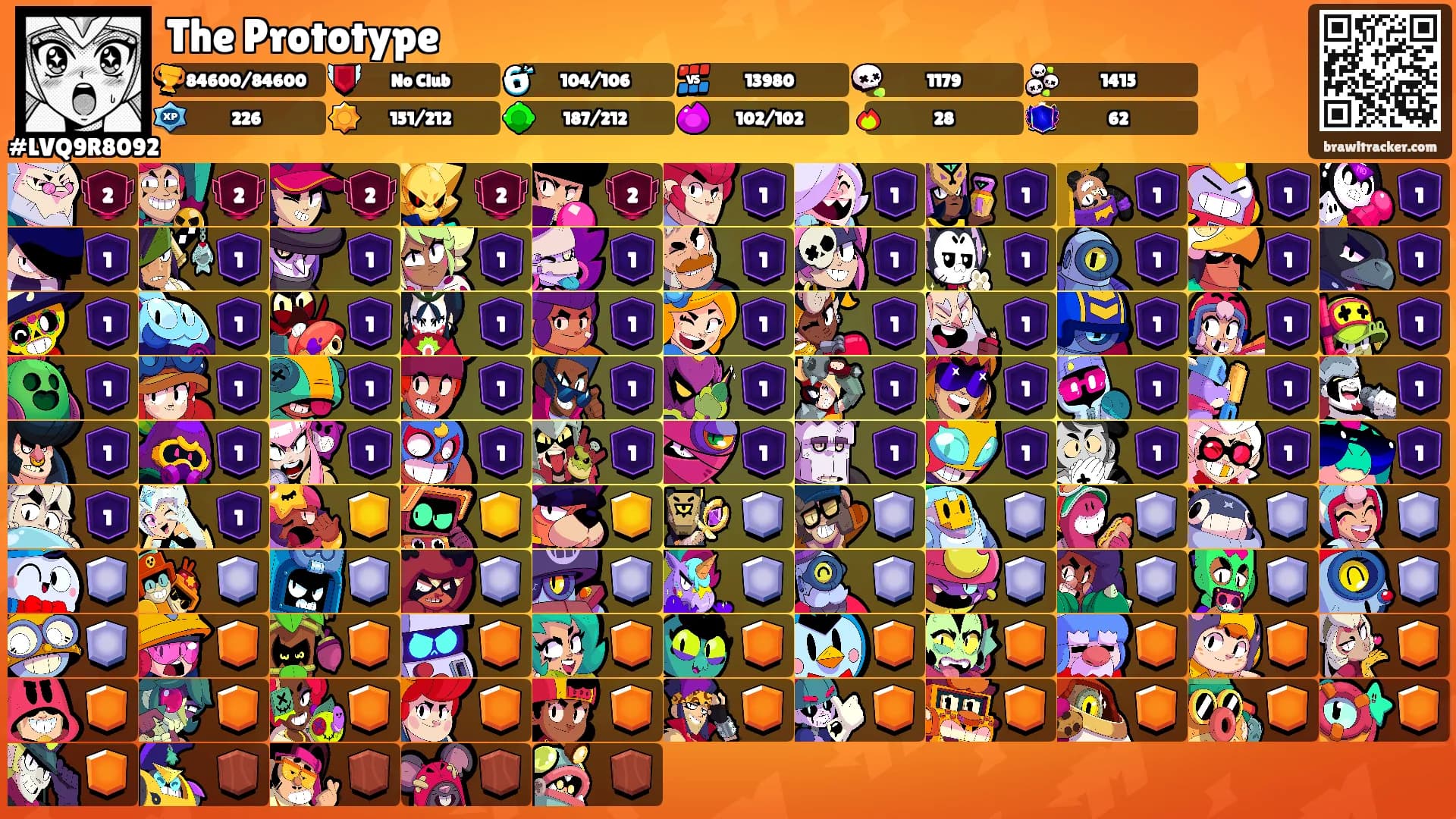 The Prototype's Ranks