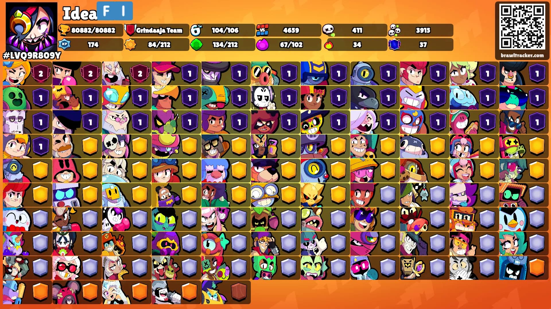 Idea🇫🇮's Ranks