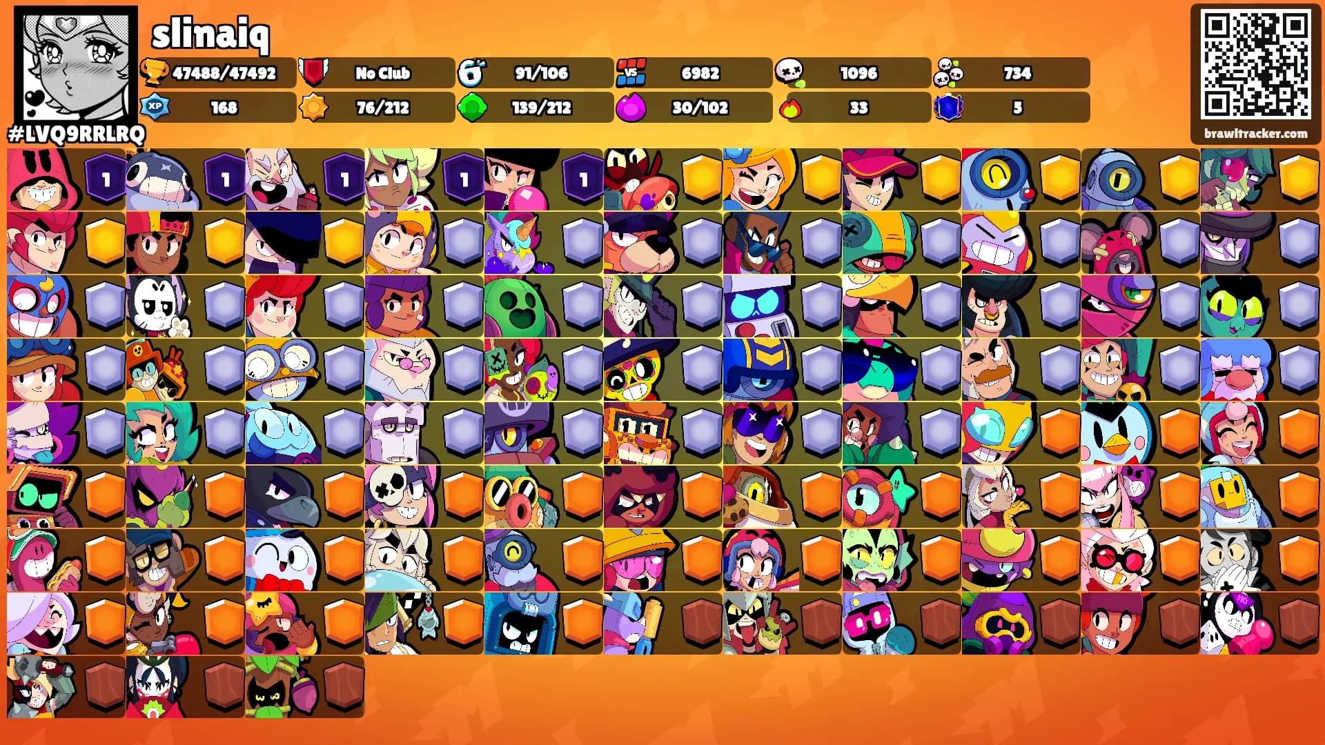 slinaiq's Ranks