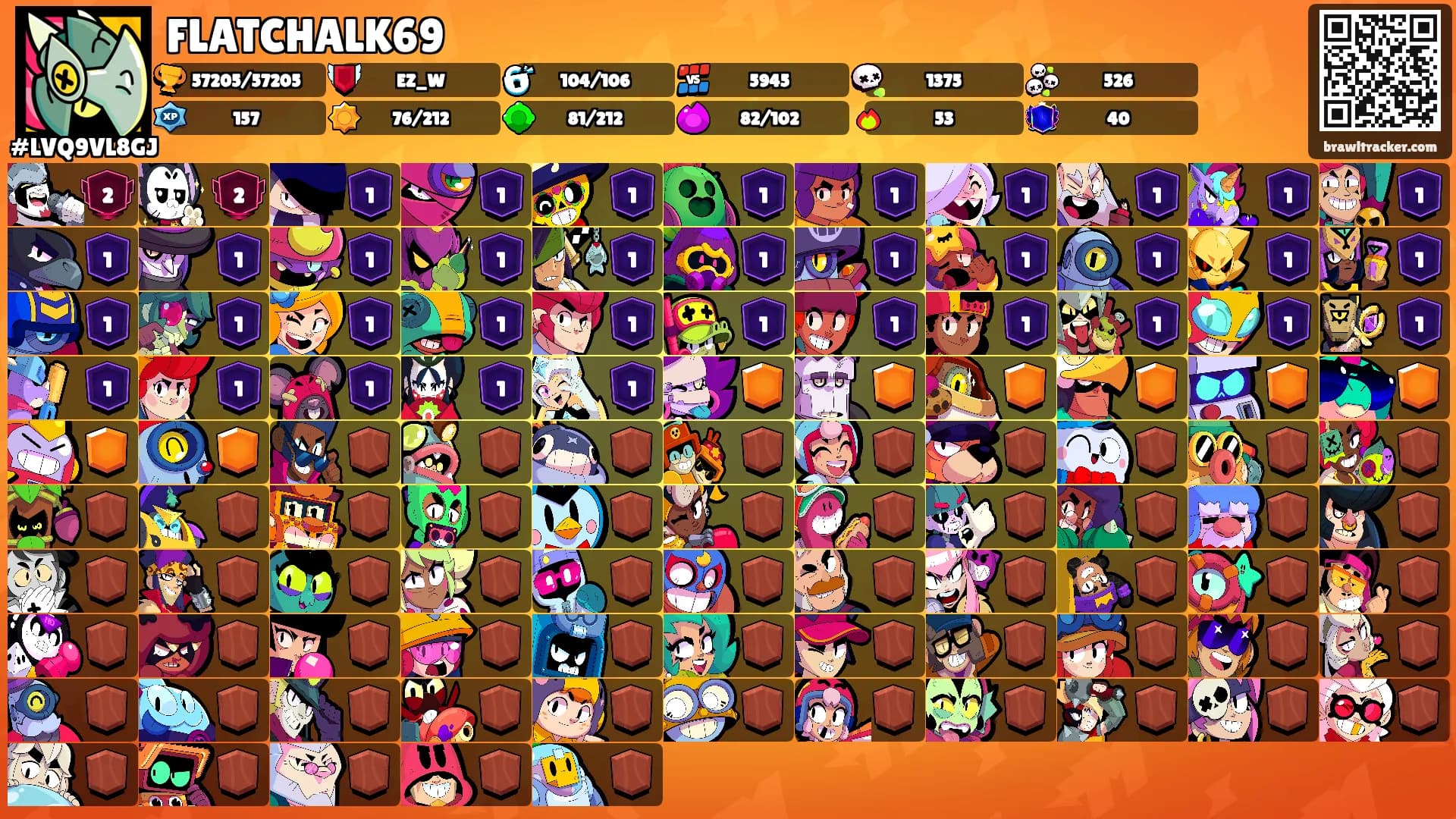 FLATCHALK69's Ranks