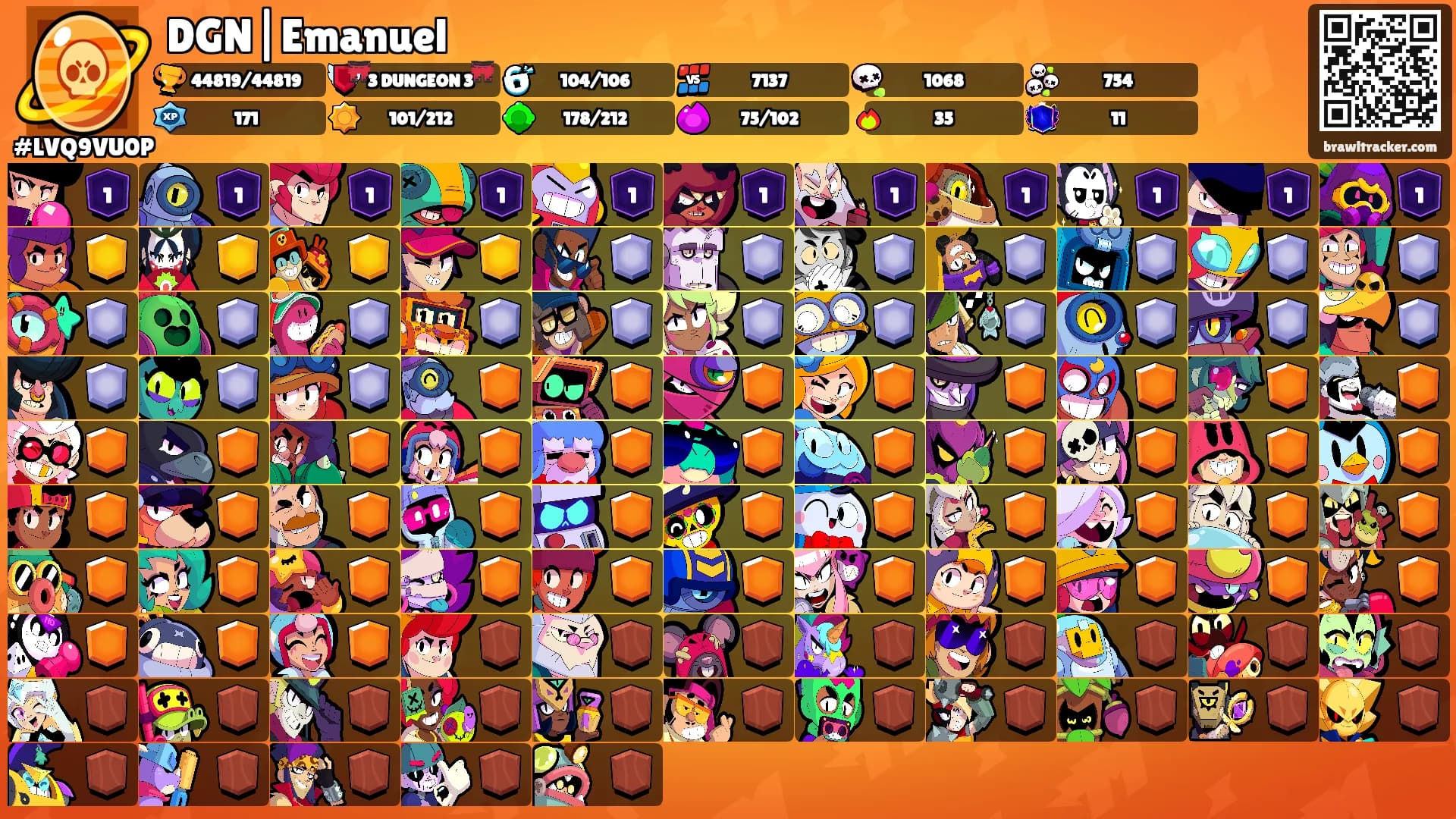 DGN|Emanuel's Ranks