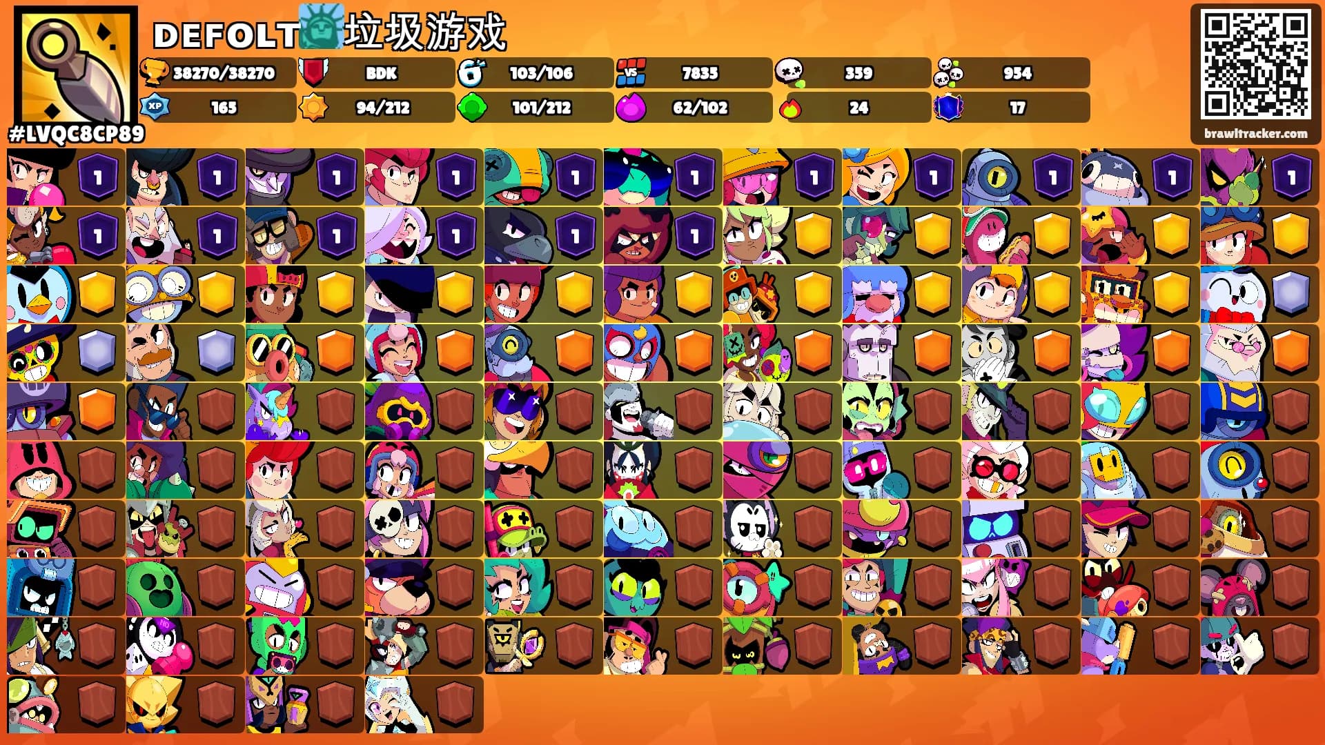 ᴅᴇꜰᴏʟᴛ🗽垃圾游戏's Ranks
