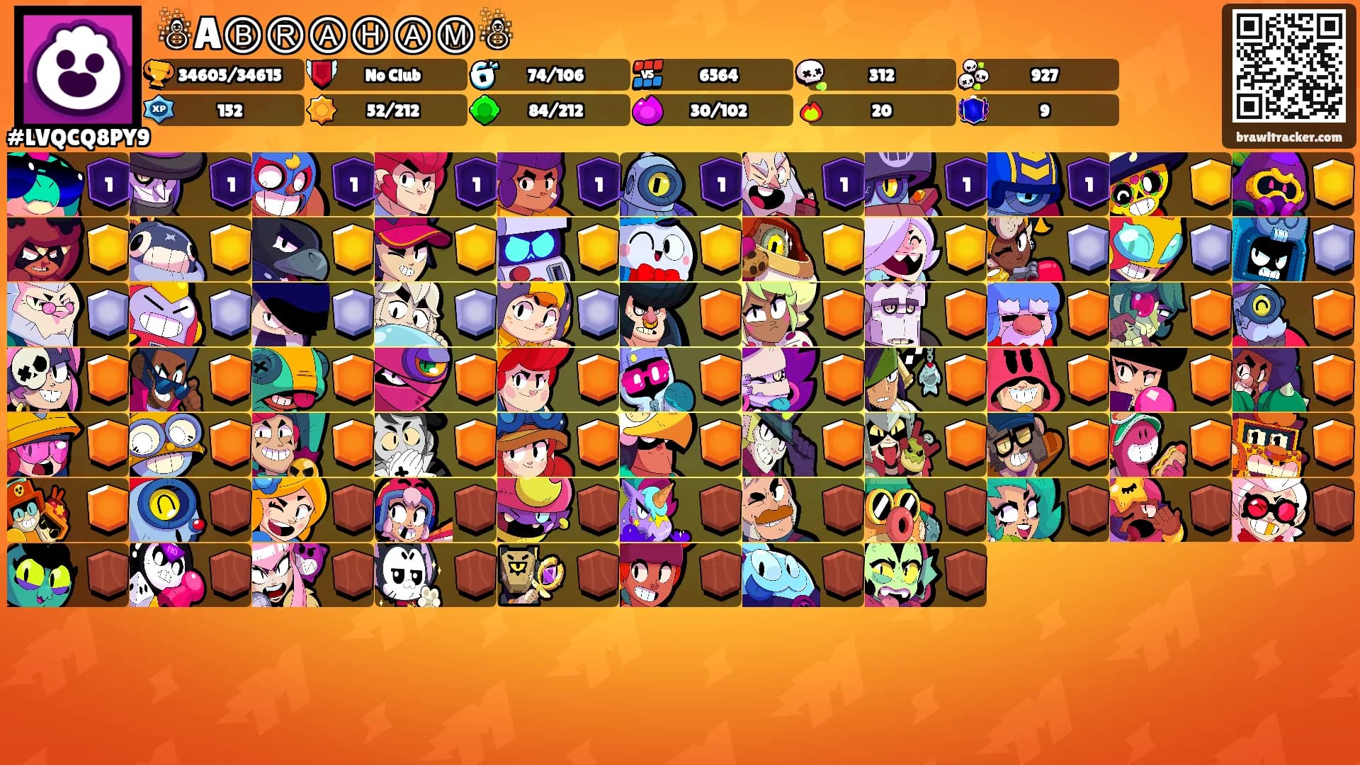 ☃AⒷⓇⒶⒽⒶⓂ☃'s Ranks