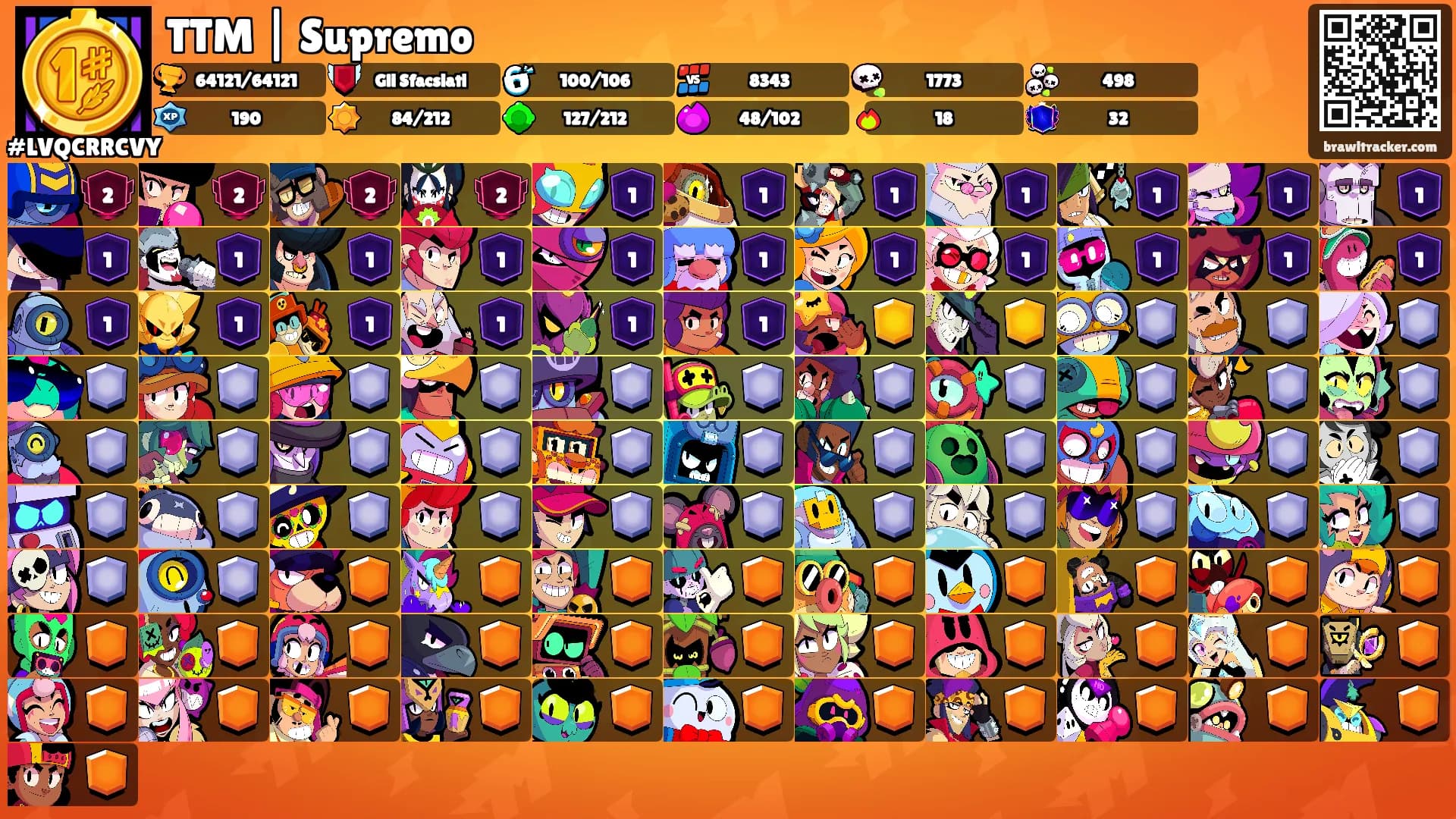TTM | Supremo's Ranks