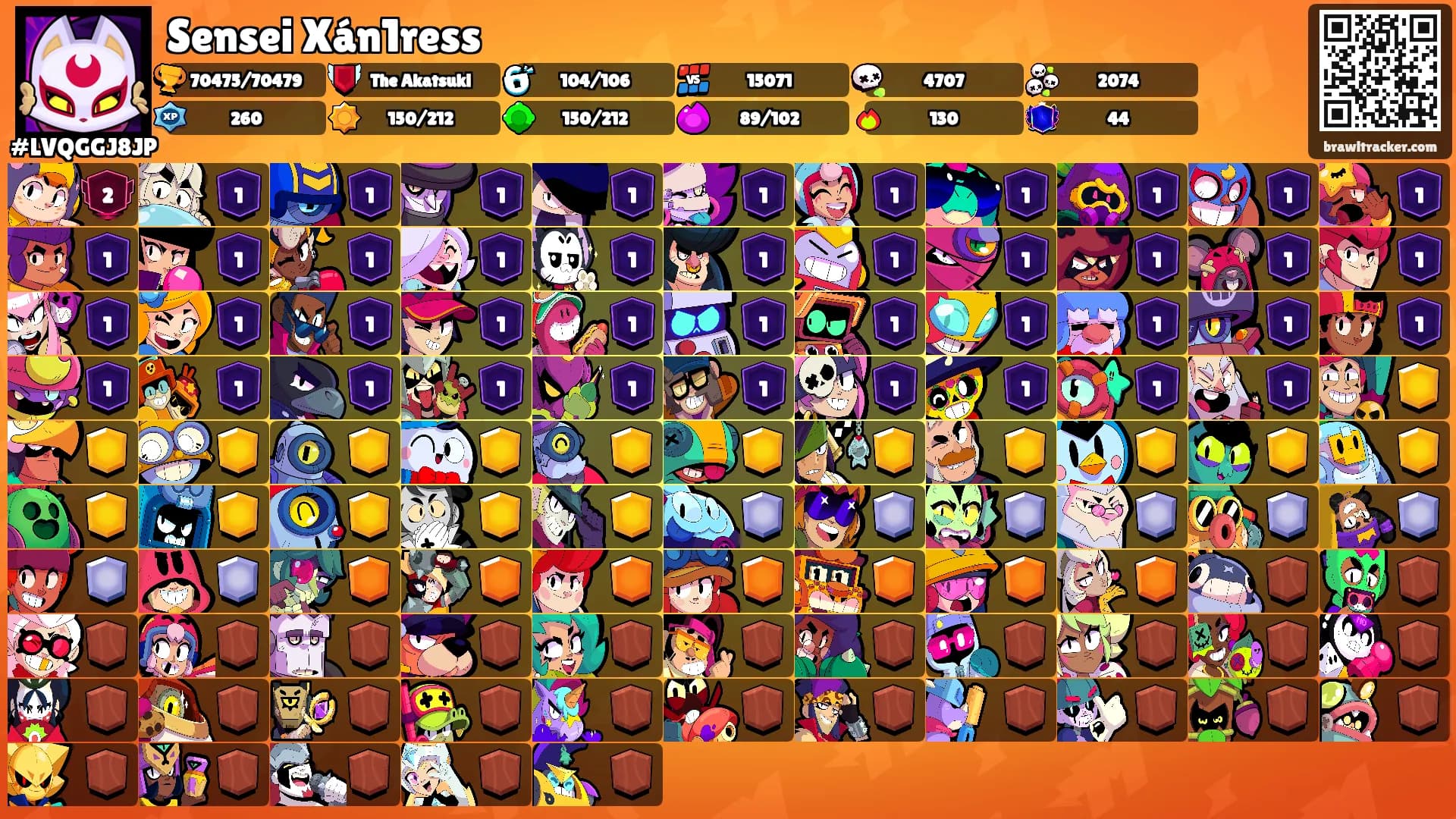 Sensei Xán1ress's Ranks