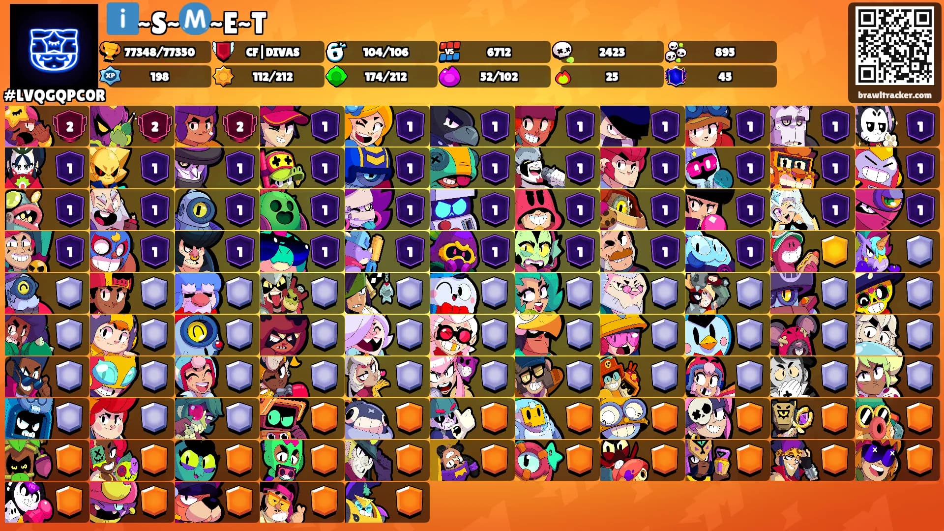 ℹ️~S~Ⓜ️~E~T's Ranks
