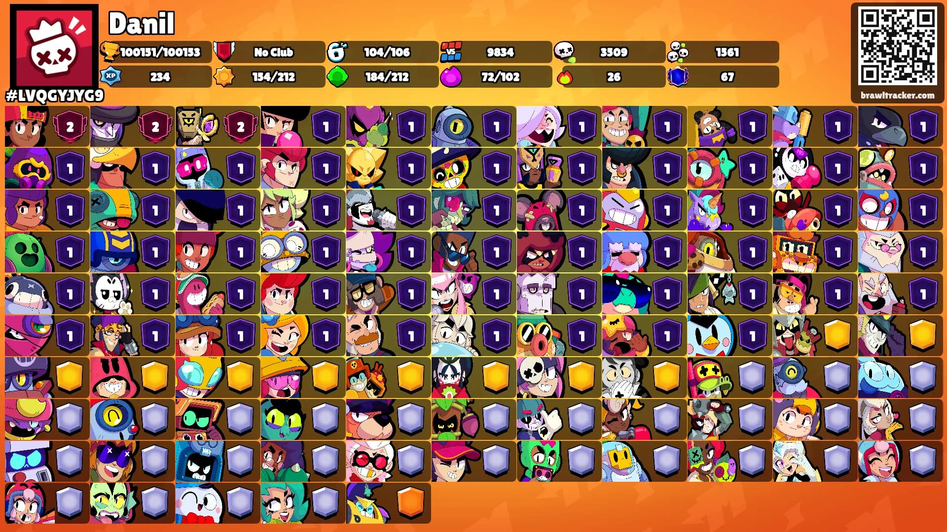Danil's Ranks