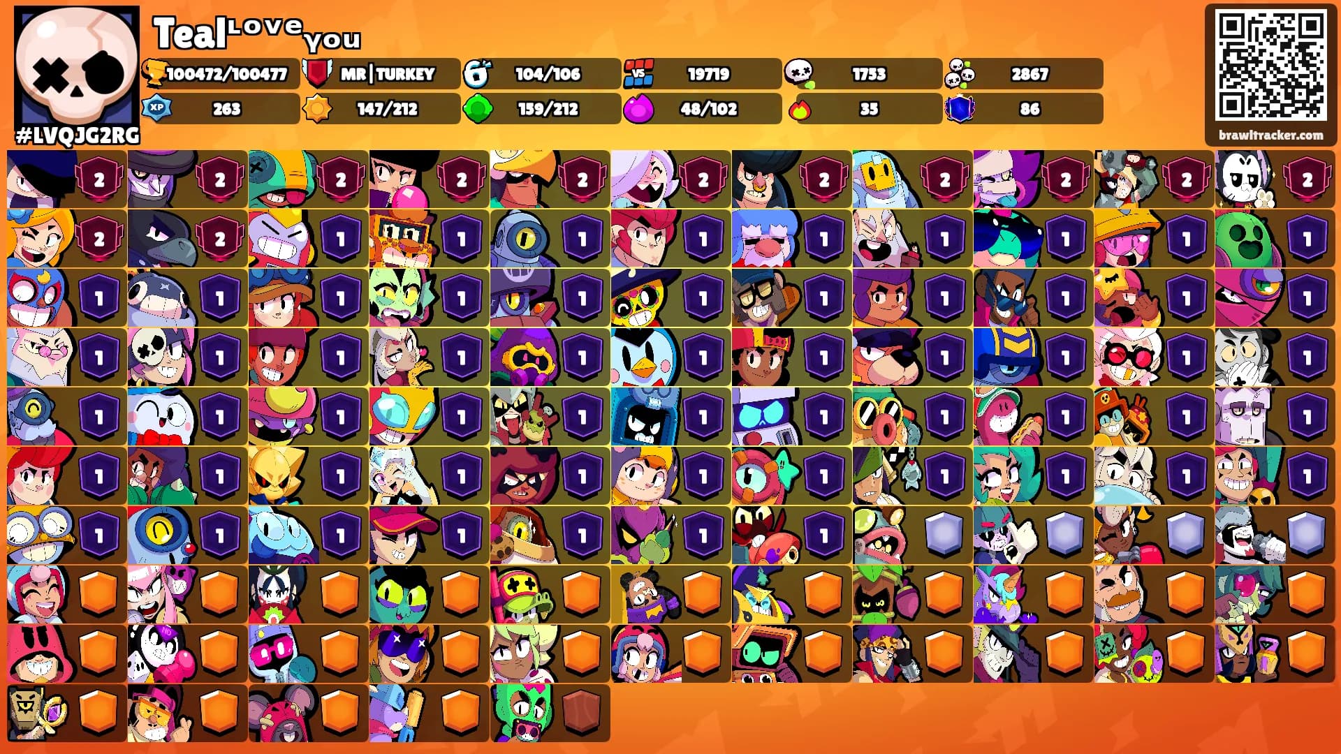 Tealᶫᵒᵛᵉᵧₒᵤ's Ranks
