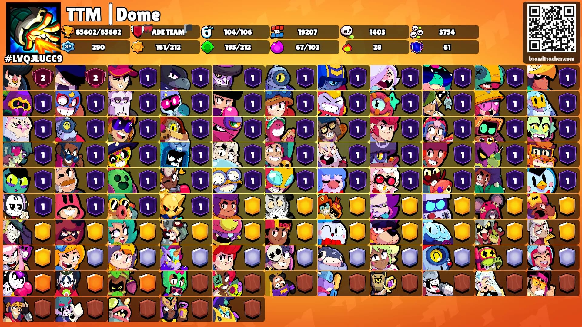 TTM |Dome's Ranks