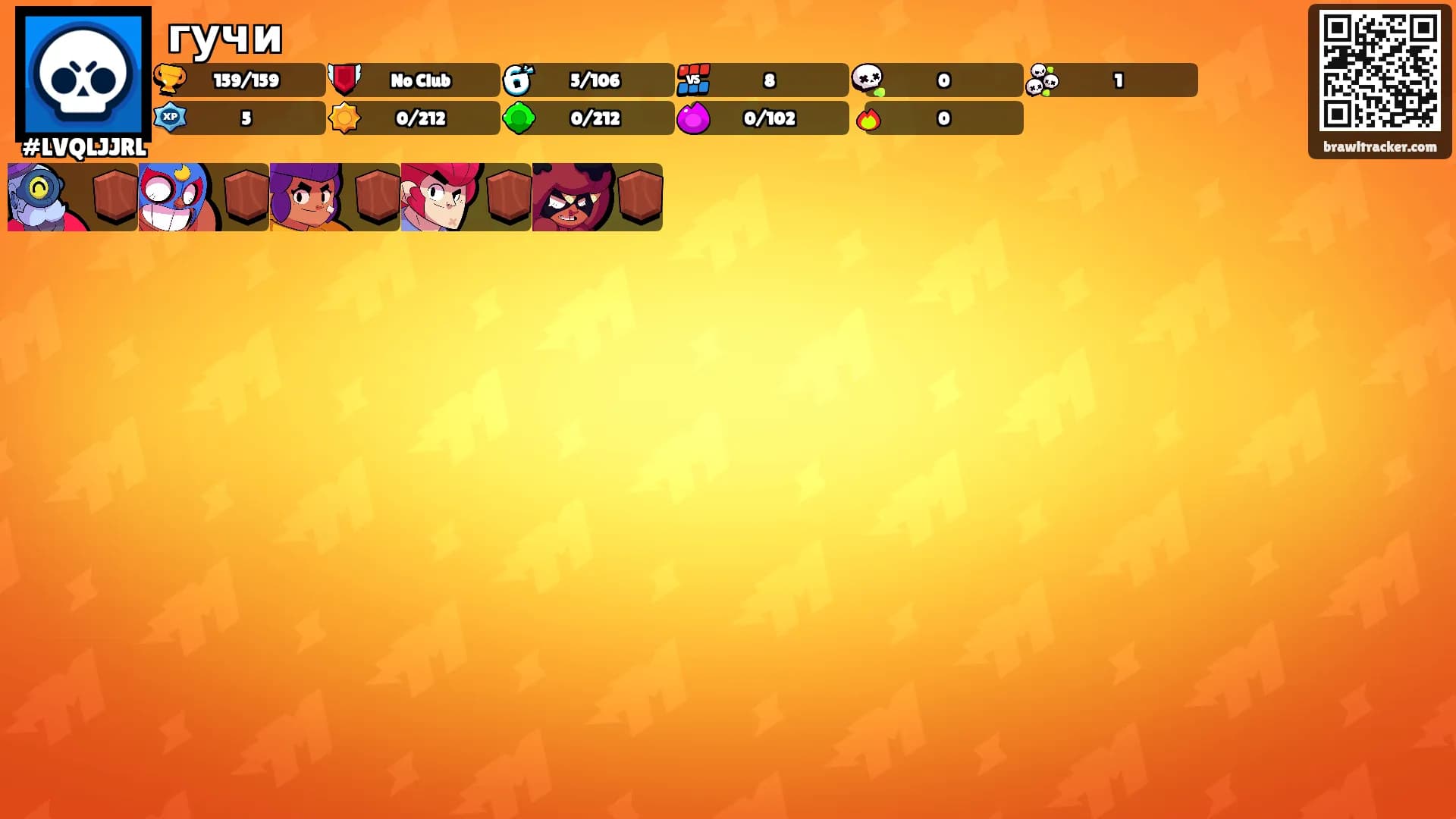 гучи's Ranks