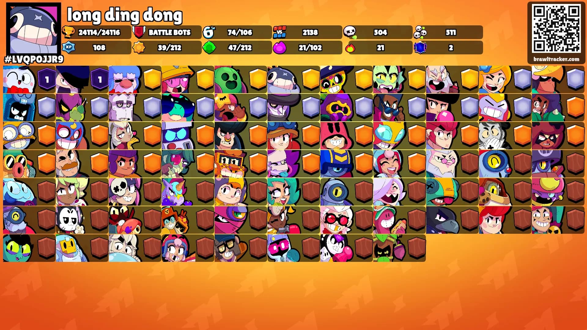 long ding dong's Ranks