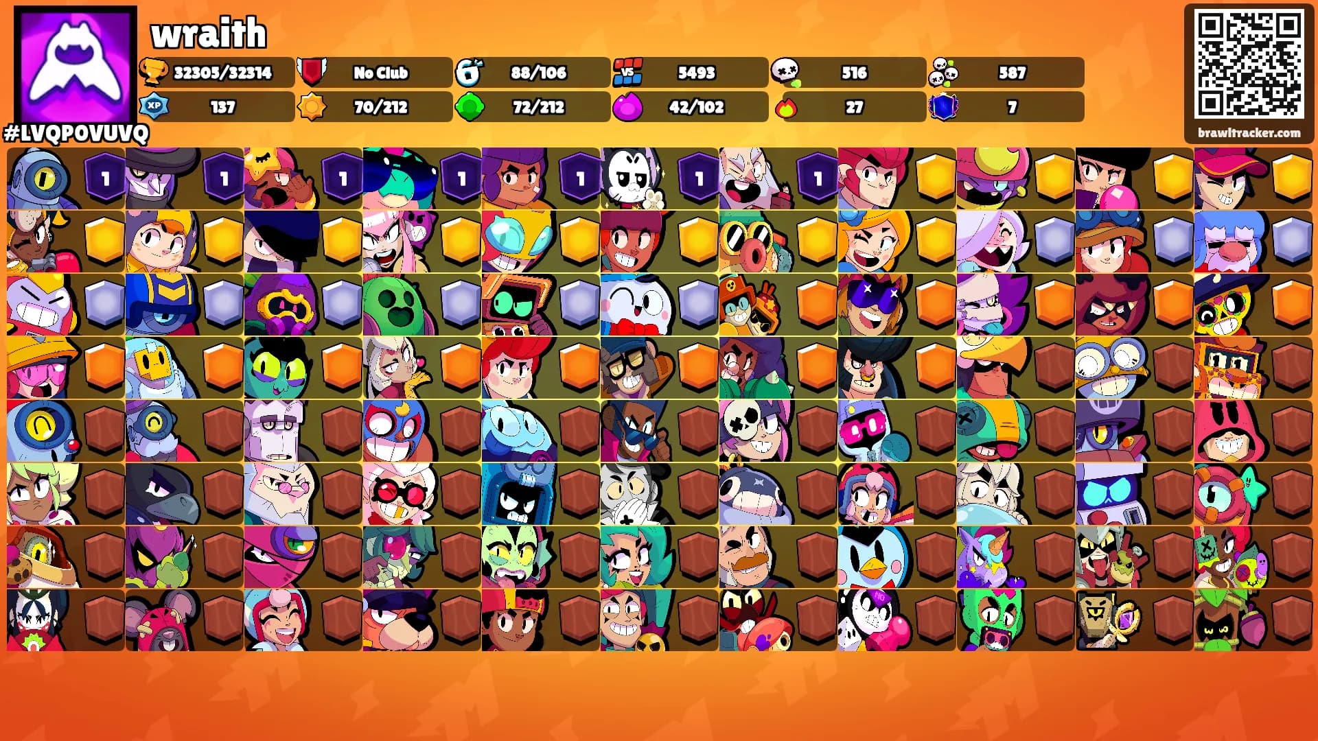 wraith's Ranks