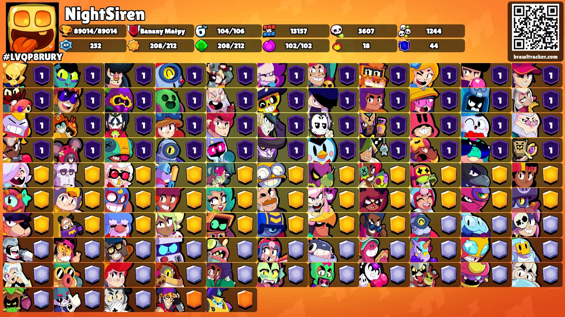 NightSiren's Ranks