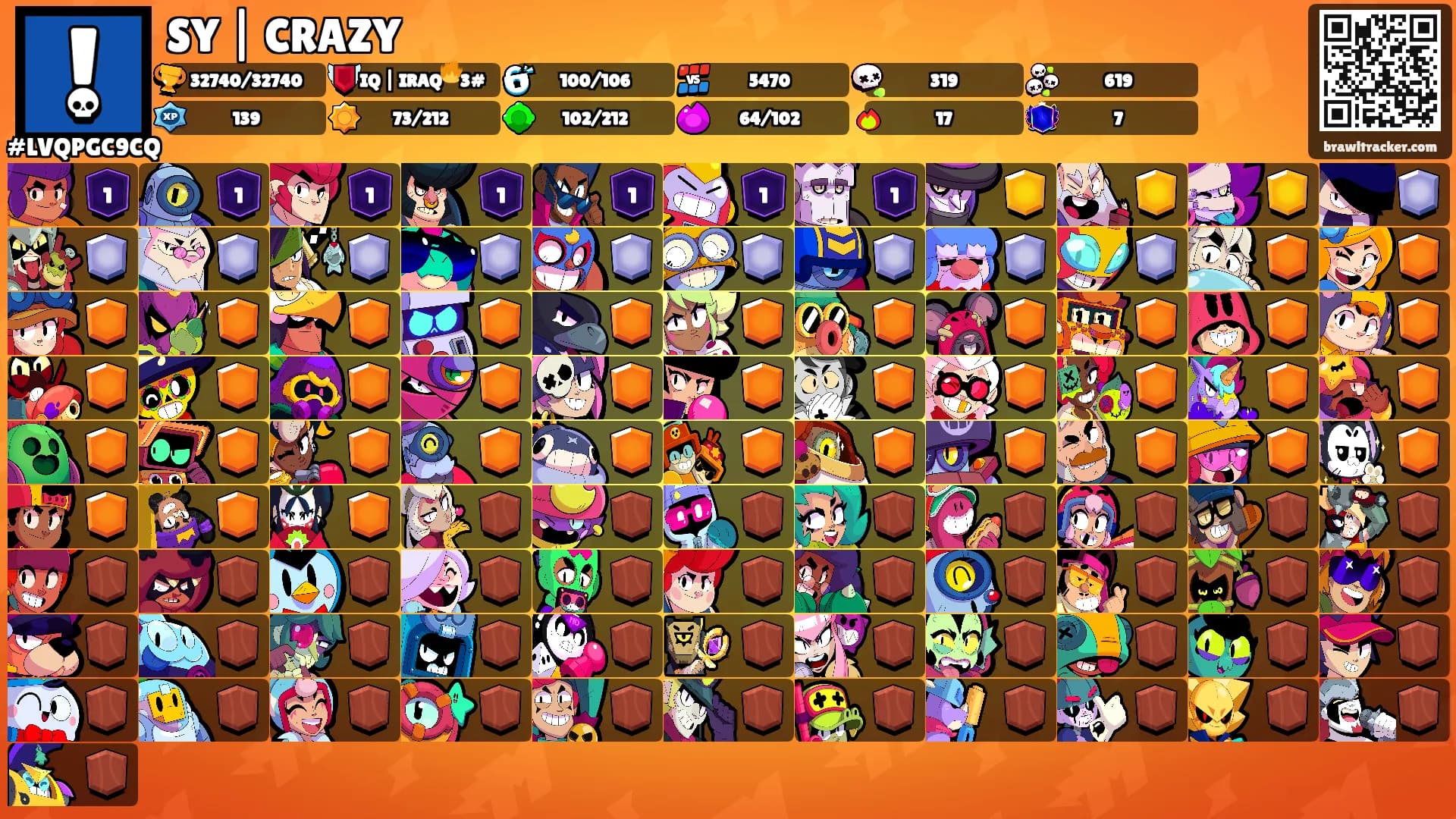 SY | CRAZY's Ranks