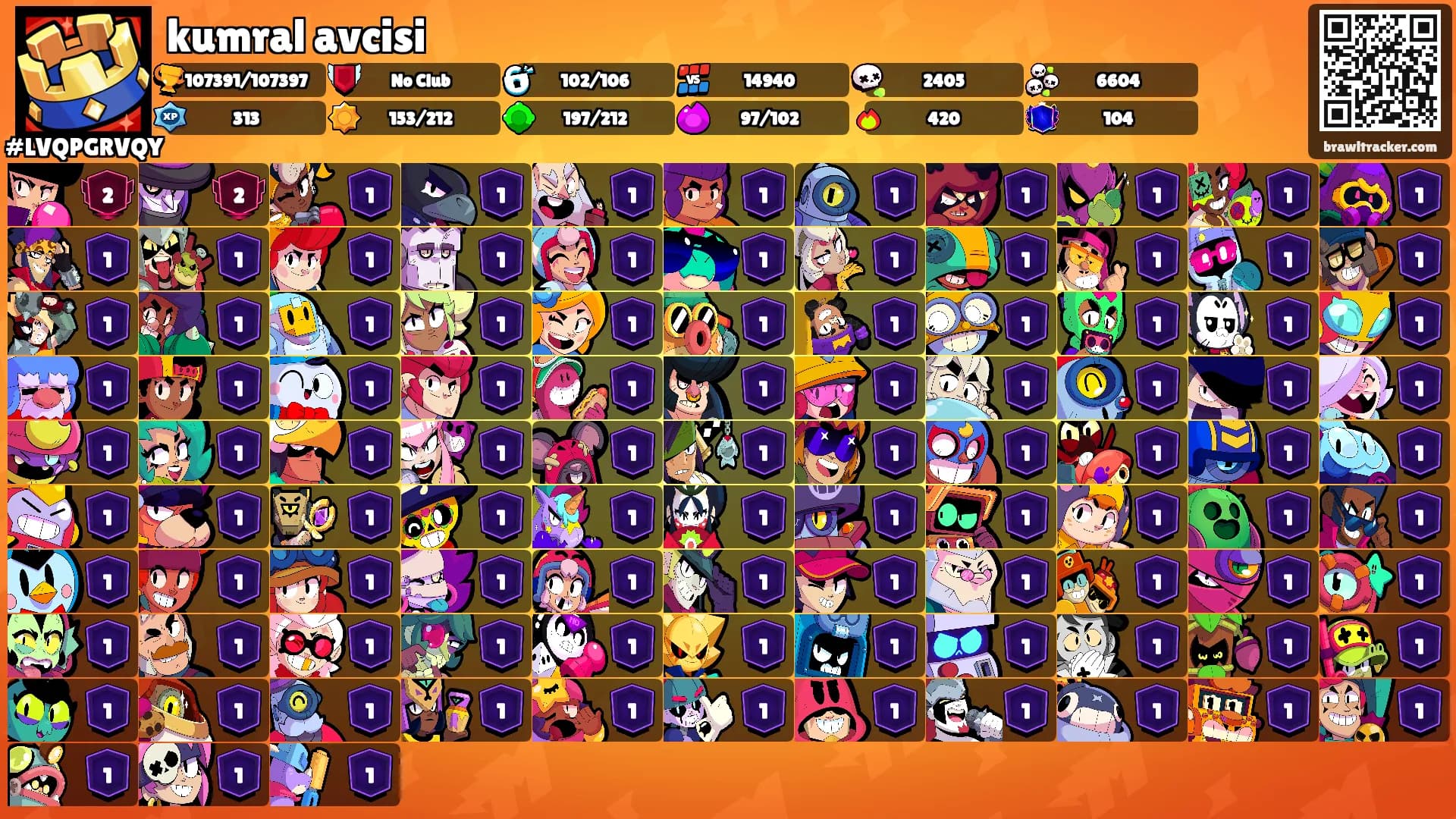 kumral avcisi's Ranks