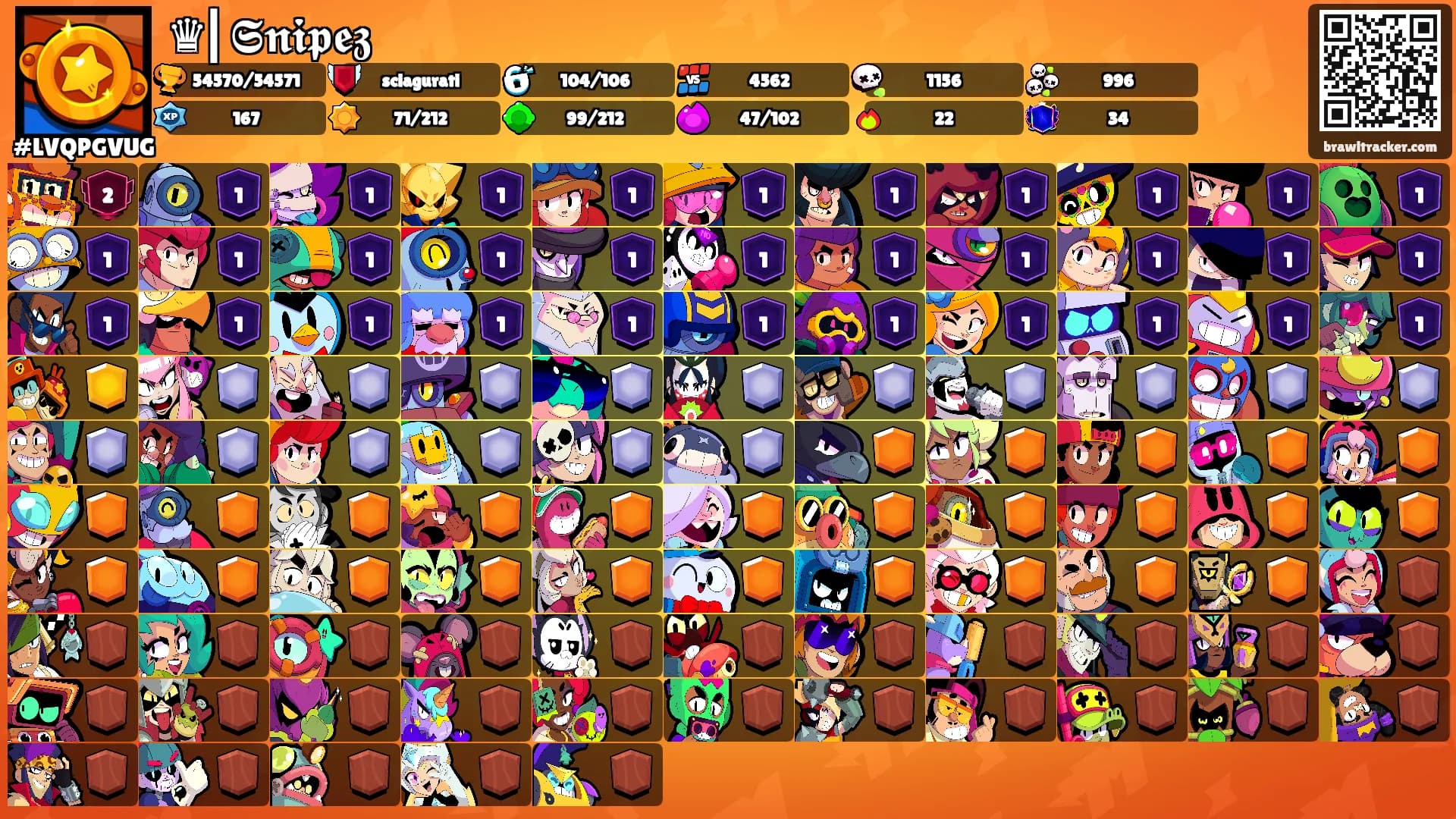 ♛⎢𝕾𝖓𝖎𝖕𝖊𝖟's Ranks