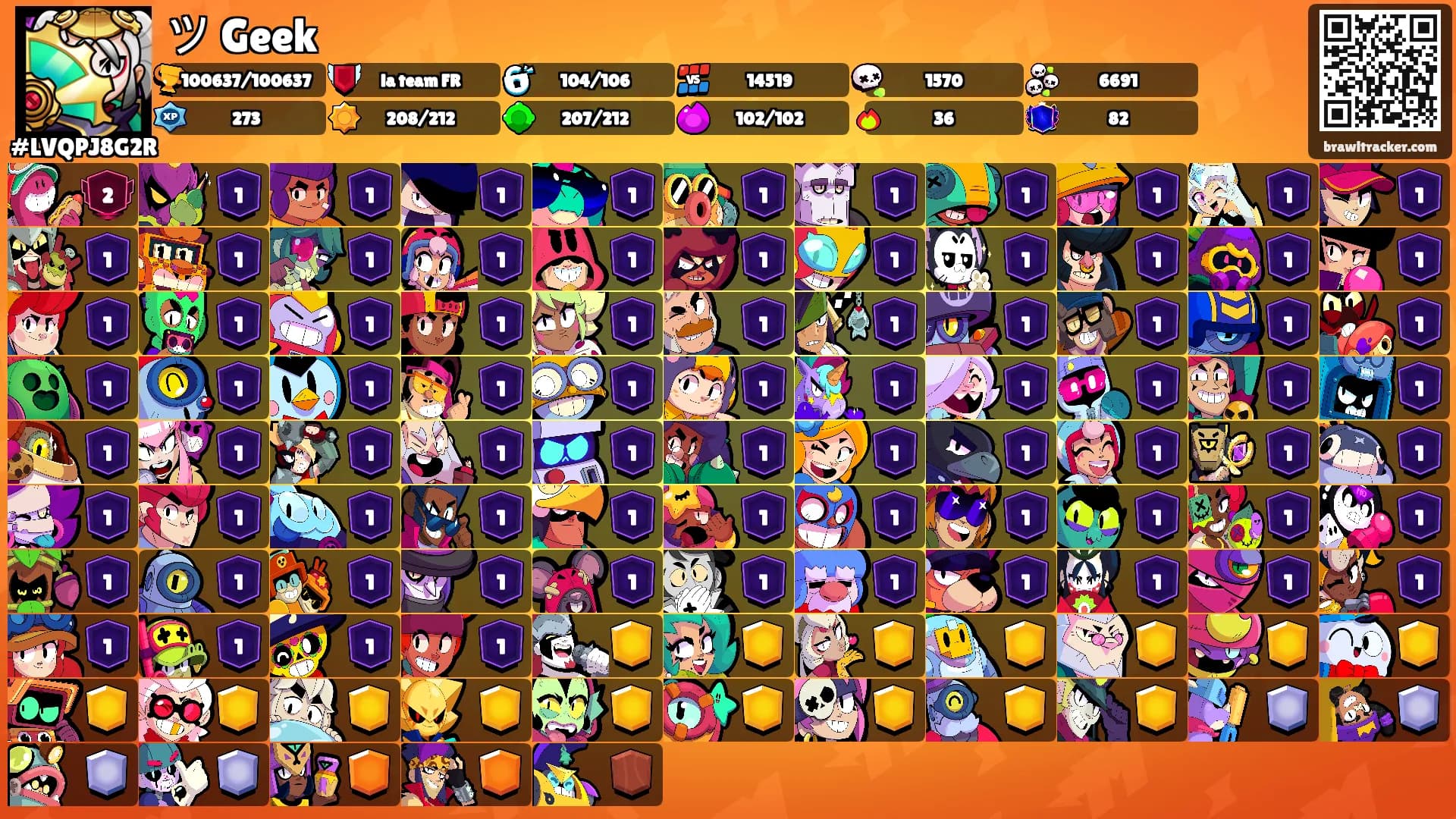 ツ Geek's Ranks
