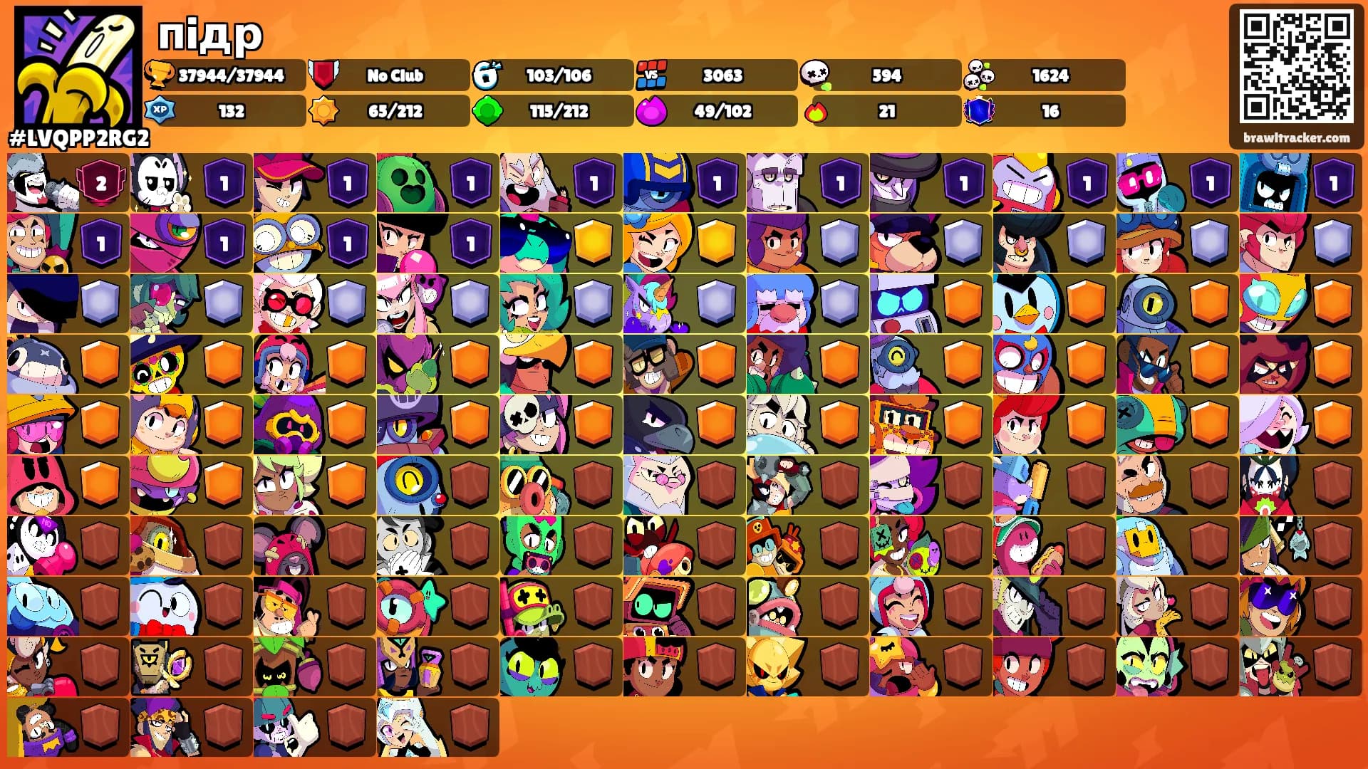 пiдр's Ranks