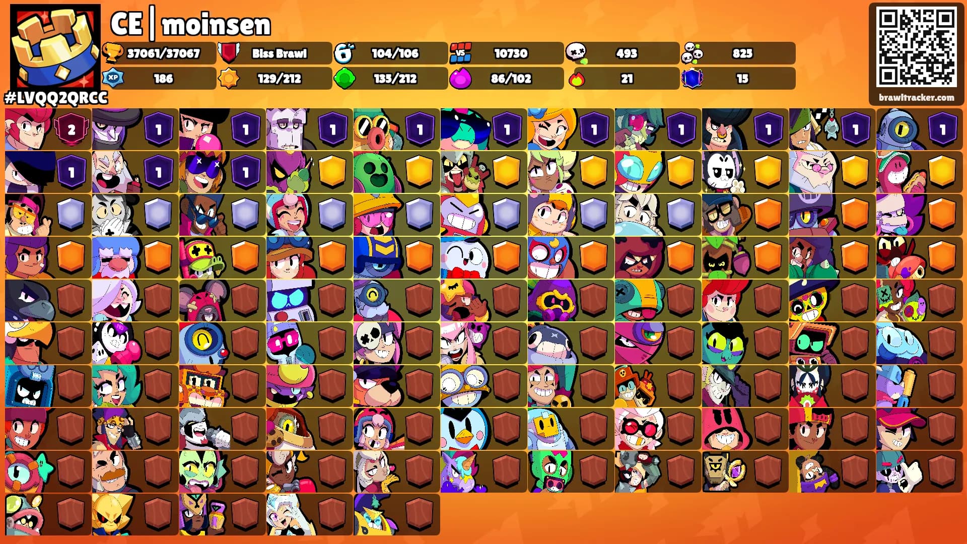 CE|moinsen's Ranks