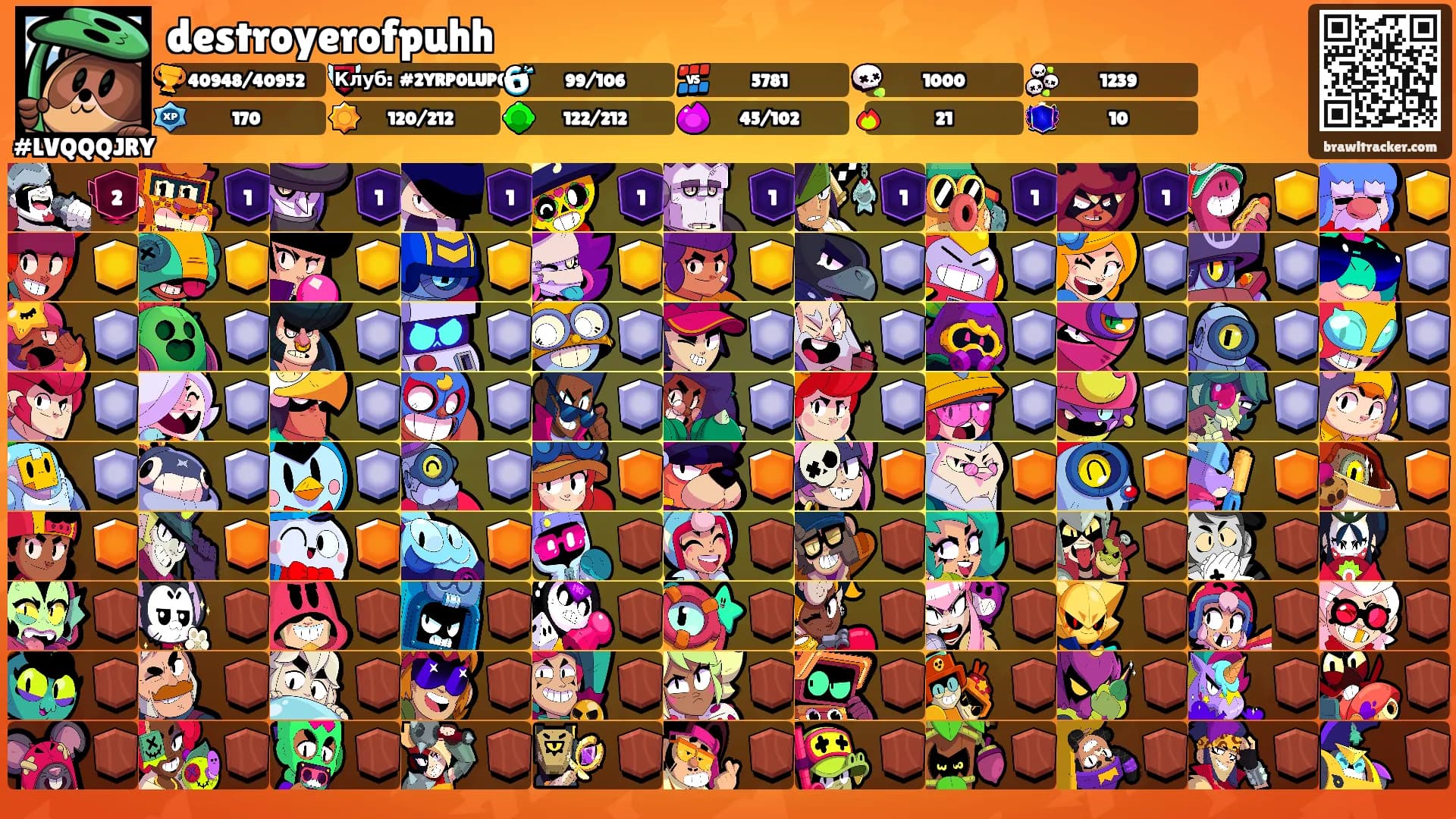 destroyerofpuhh's Ranks