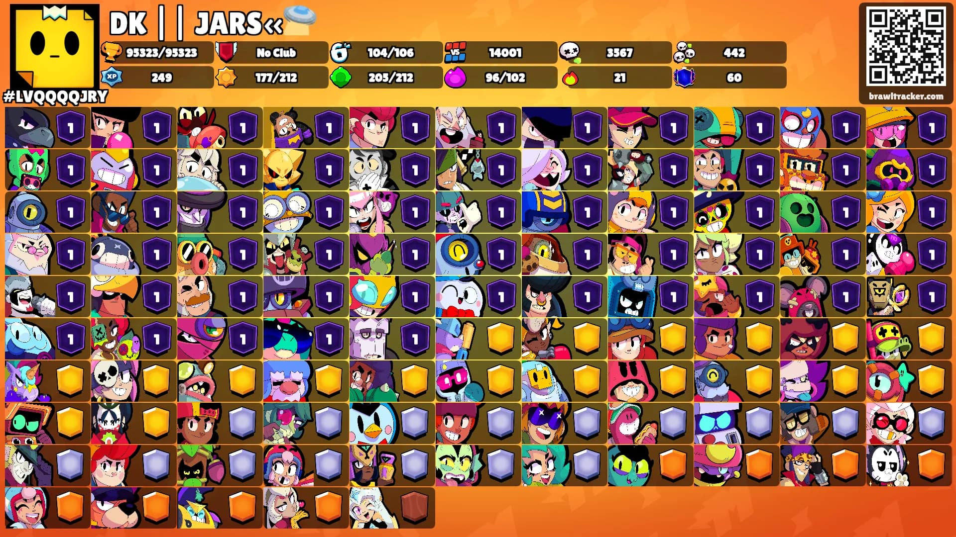 DK || JARS«🛸's Ranks