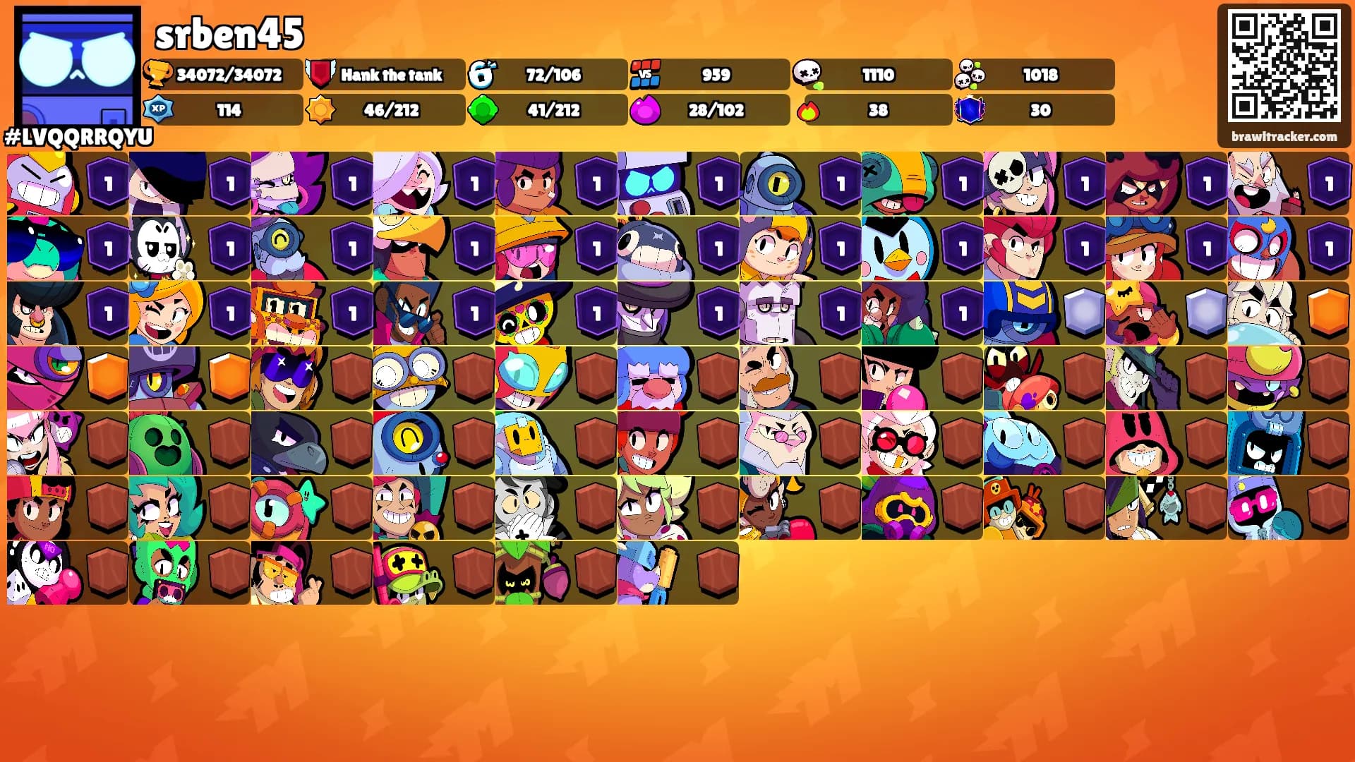srben45's Ranks