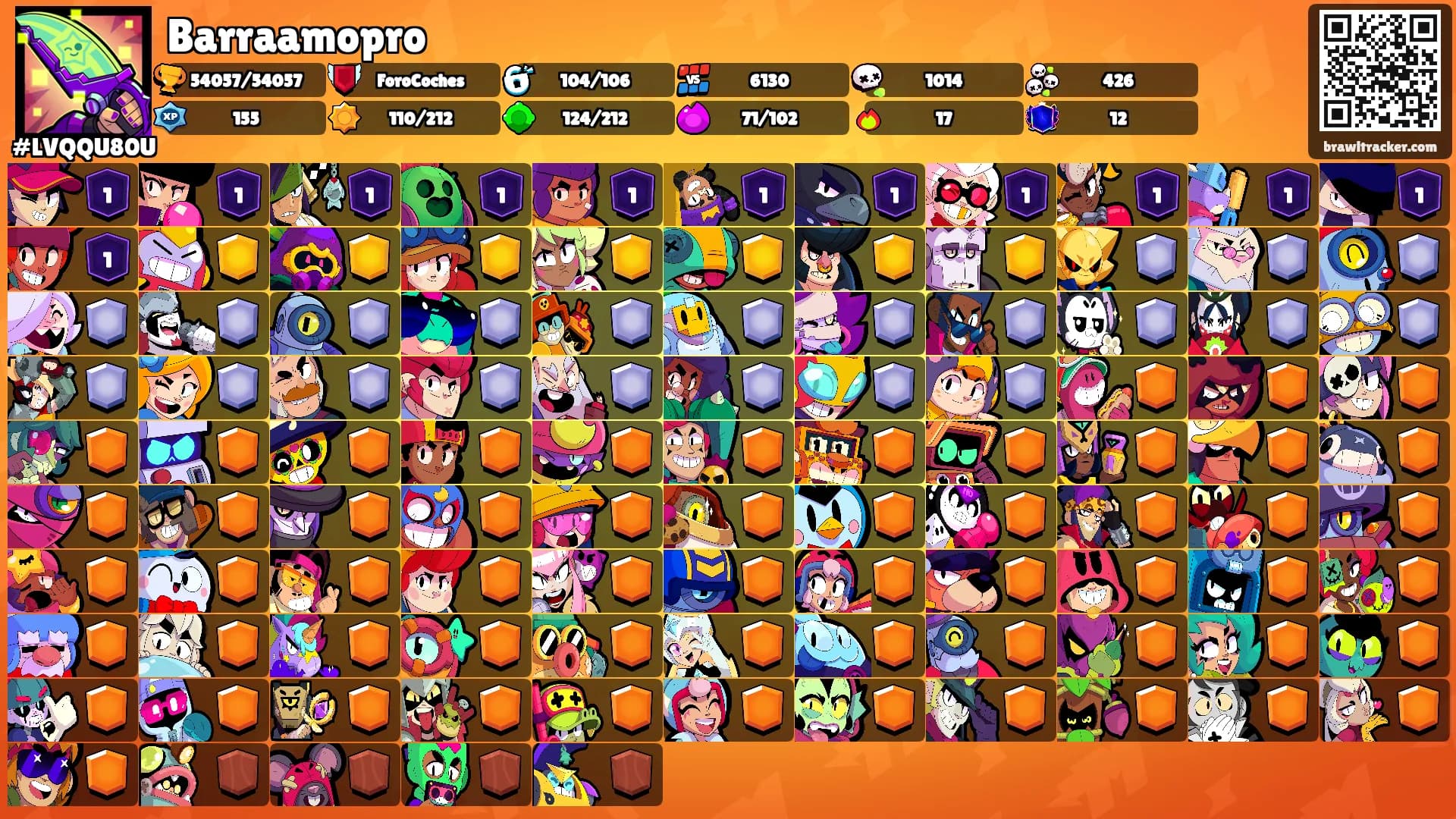 Barraamopro's Ranks