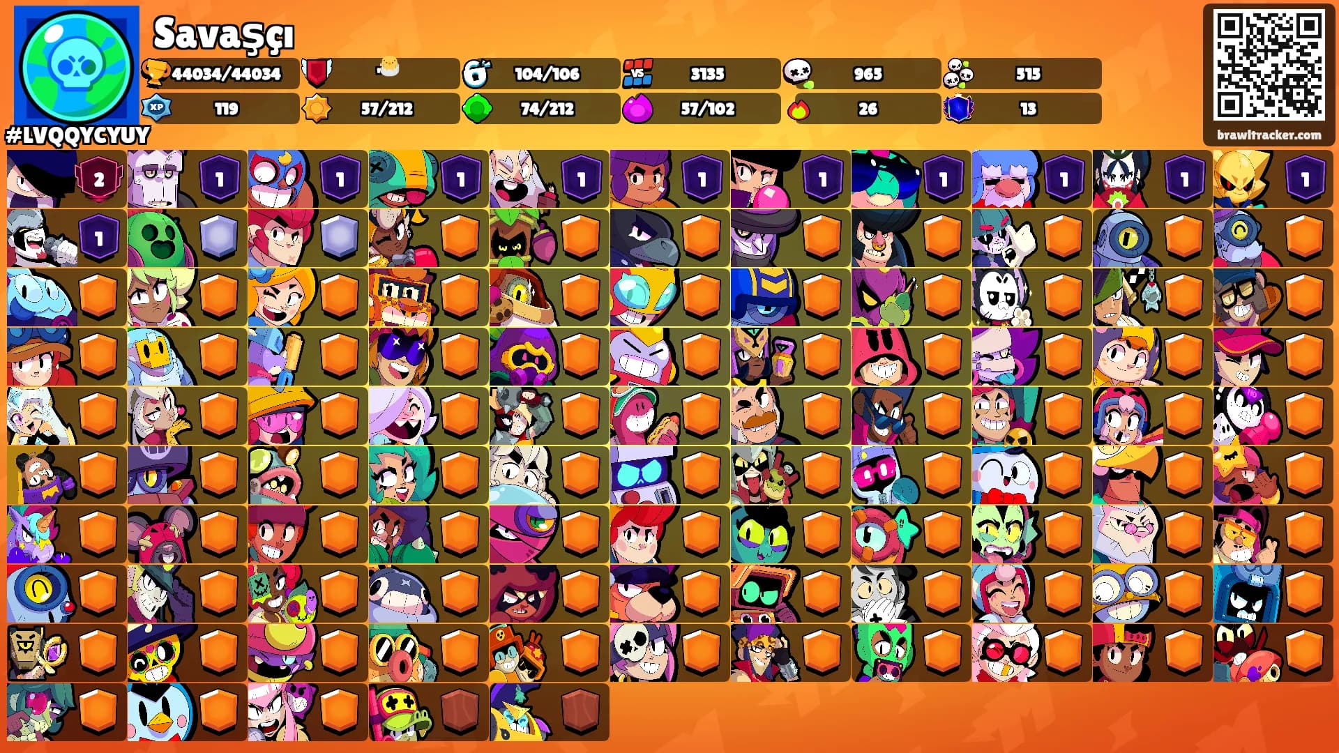 Savaşçı's Ranks